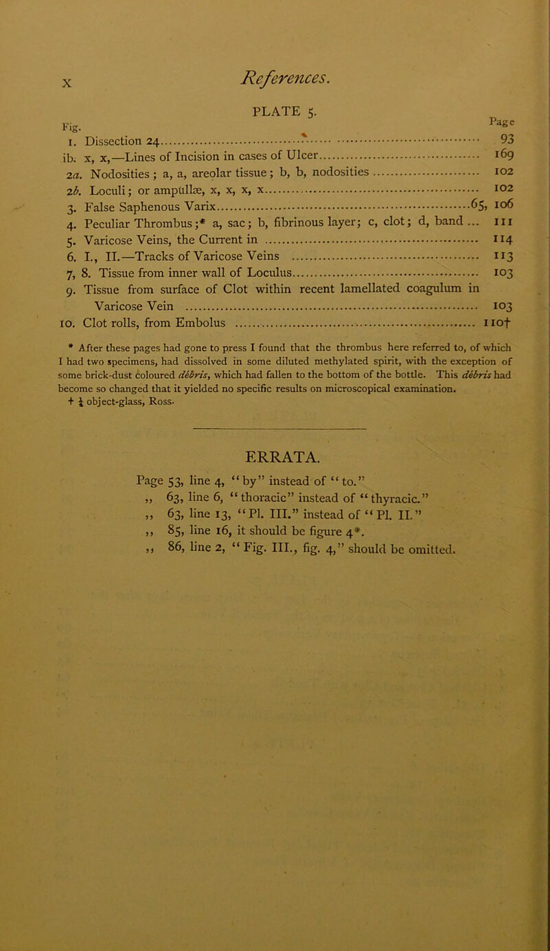 plate 5. Fig. % Pag' 1. Dissection 24 - 93 ib. x, x,—Lines of Incision in cases of Ulcer 169 2a. Nodosities ; a, a, areolar tissue; b, b, nodosities 102 zb. Loculi; or ampulhe, x, x, x, x 102 3. False Saphenous Varix 65, 106 4. Peculiar Thrombus ;* a, sac; b, fibrinous layer; c, clot; d, band... Ill 5. Varicose Veins, the Current in 114 6. I., II.—Tracks of Varicose Veins 113 7. 8. Tissue from inner wall of Loculus 103 9. Tissue from surface of Clot within recent lamellated coagulum in Varicose Vein 103 10. Clot rolls, from Embolus 1 iof * After these pages had gone to press I found that the thrombus here referred to, of which I had two specimens, had dissolved in some diluted methylated spirit, with the exception of some brick-dust coloured dbbris, which had fallen to the bottom of the bottle. This debris had become so changed that it yielded no specific results on microscopical examination. + \ object-glass, Ross. ERRATA. Page 53, line 4, “ by” instead of “ to.” ,, 63, line 6, “ thoracic” instead of “ thyracic.” „ 63, line 13, “PI. III.” instead of “ PI. II.” ,, 85, line 16, it should be figure 4*. ,, 86, line 2, “ Fig. III., fig. 4,” should be omitted.