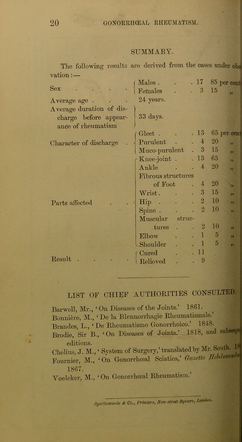 SUMMARY. The following results are derived from the cases under obs vation: — Males . 17 85 per cent] Sex .... Females 3 15 9> Average age . 24 years. Average duration of dis- charge before appear- 33 days. ance of rheumatism , 'Gleet . 13 65 per cenij Character of discharge . Purulent 4 20 )j Muco-purulent . 3 15 5) r Knee-joint . 13 65 JJ Ankle 4 20 JJ Fibrous structures of Foot 4 20 Wrist. 3 15 Parts affected Hip . 2 10 ” Spine . 2 10 Muscular struc- tures . 2 10 -■ Elbow 1 5 - Shoulder 1 5 ( Cured 11 Result . 1 Relieved 9 LIST OF CHIEF AUTHORITIES CONSULTED. Bar well, Mr., ‘ On Diseases of the Joints.’ 1861. Bonniere, M., ‘ De la Blennorrhagie Rheumatism ale.’ Brancles, L., ‘ De Rheumatismo Gonorrhoico.’ 1848. Brodie, Sir B., ‘On Diseases of Joints.’ 1818, and subsequ editions. , lfi Chelius, J. M., ‘ System of Surgery,’ translated by Mr. South. Fournier, M., ‘ On Gonorrhoeal Sciatica,’ Gazette Hebd 1867. Yoelcker, M., ‘ On Gonorrhoeal Rheumatism.’ SpottUuoode & Co., Printers. New-street Square, London.