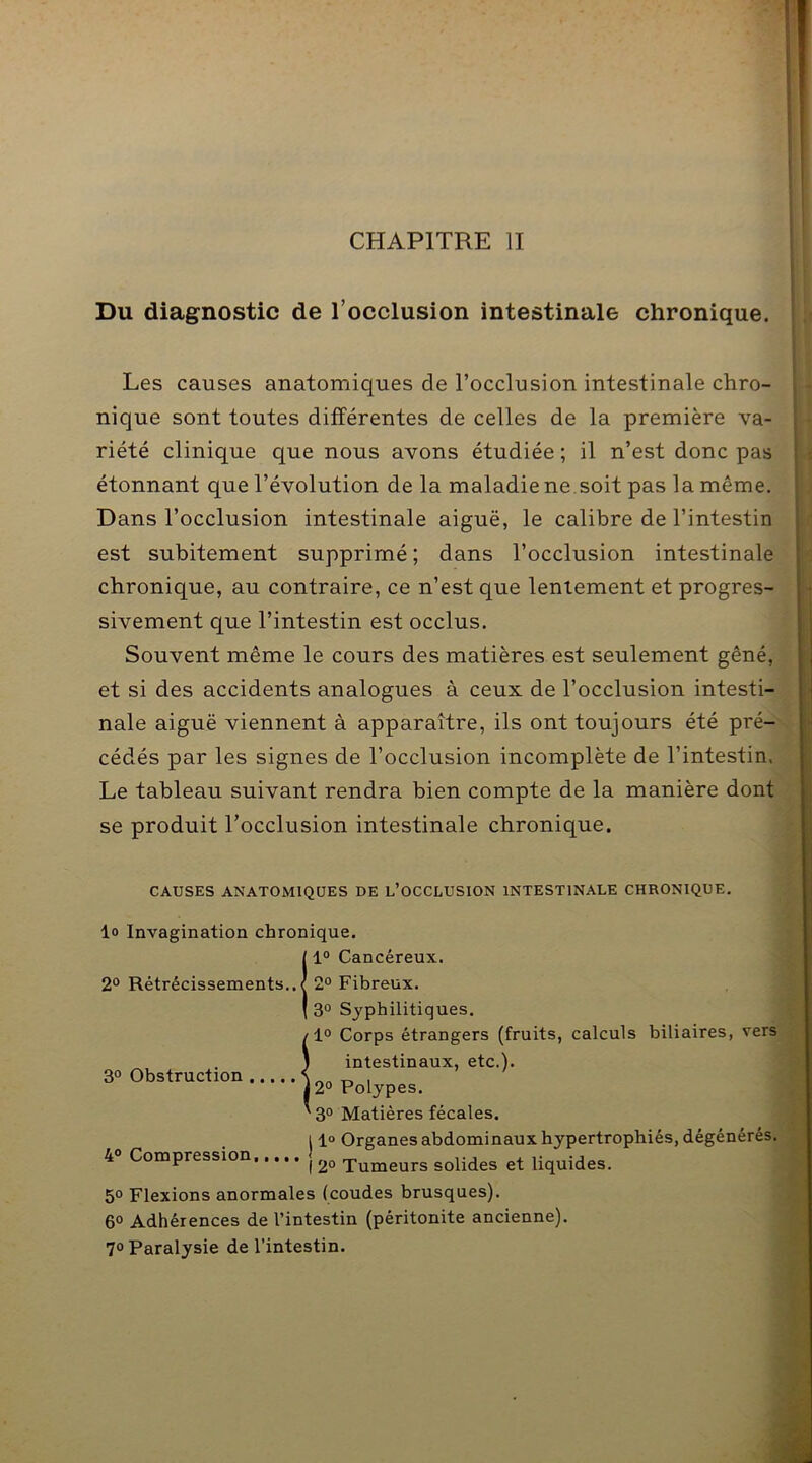 Du diagnostic de l’occlusion intestinale chronique. Les causes anatomiques de l’occlusion intestinale chro- nique sont toutes différentes de celles de la première va- riété clinique que nous avons étudiée ; il n’est donc pas étonnant que l’évolution de la maladie ne soit pas la même. Dans l’occlusion intestinale aiguë, le calibre de l’intestin est subitement supprimé; dans l’occlusion intestinale chronique, au contraire, ce n’est que lentement et progres- sivement que l’intestin est occlus. Souvent même le cours des matières est seulement gêné, et si des accidents analogues à ceux de l’occlusion intesti- nale aiguë viennent à apparaître, ils ont toujours été pré- cédés par les signes de l’occlusion incomplète de l’intestin. Le tableau suivant rendra bien compte de la manière dont se produit l’occlusion intestinale chronique. CAUSES ANATOMIQUES DE L’OCCLUSION INTESTINALE CHRONIQUE. lo Invagination chronique. [ 1° Cancéreux. 2° Rétrécissements..(J 2° Fibreux. 3° Syphilitiques. 1° Corps étrangers (fruits, calculs biliaires, vers intestinaux, etc.), j 2° Polypes. l3° Matières fécales. 11° Organes abdominaux hypertrophiés, dégénérés. j 2° Tumeurs solides et liquides. 5° Flexions anormales (coudes brusques). 6° Adhérences de l’intestin (péritonite ancienne). 7° Paralysie de l’intestin. 3° Obstruction 4° Compression,