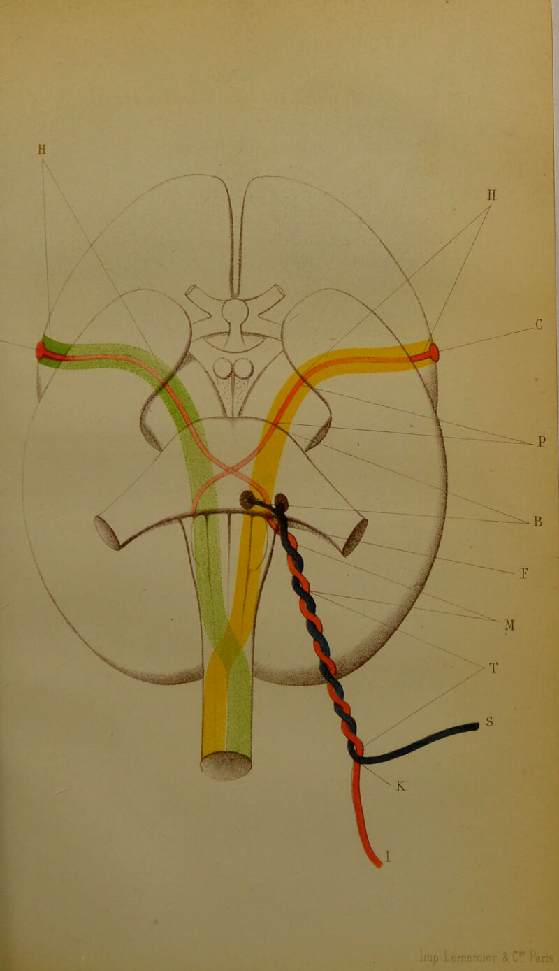 H ■* lmp l.emercier X C*' Paris