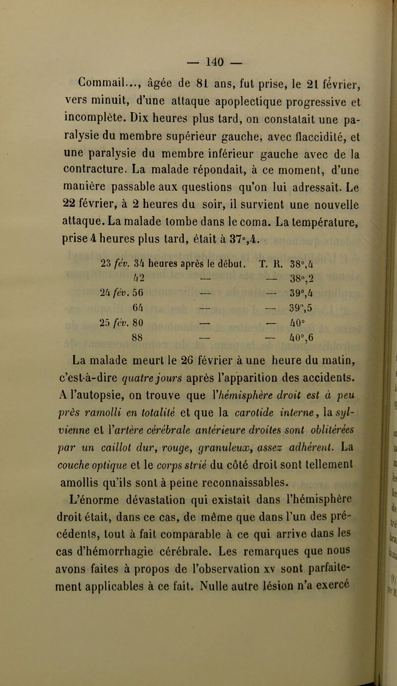 Commail..., âgée de 81 ans, fut prise, le 21 février, vers minuit, d’une attaque apoplectique progressive et incomplète. Dix heures plus tard, on constatait une pa- ralysie du membre supérieur gauche, avec flaccidité, et une paralysie du membre inférieur gauche avec de la contracture. La malade répondait, à ce moment, d’une manière passable aux questions qu’on lui adressait. Le 22 février, à 2 heures du soir, il survient une nouvelle attaque. La malade tombe dans le coma. La température, prise 4 heures plus tard, était à 37%4. 2.5 fév. 3â heures après le début. T. R. 38»,4 ta — — 38,2 24 fév. 56 — — 39“,4 64 — — 39,5 25 fév. 80 — — 40“ 88 — — 40“,6 La malade meurt le 26 février à une heure du matin, c’est-à-dire quatre jours après l’apparition des accidents. A l’autopsie, on trouve que Vhémisphère droit est à peu près ramolli en totalité et que la carotide interne, \a.syl- vienne et Vartère cérébrale antérieure droites sont oblitérées par un caillot dur, rouge, granuleux, assez adhérent. La couche optique et le corps strié du côté droit sont tellement amollis qu’ils sont à peine reconnaissables. L’énorme dévastation qui existait dans l’hémisphère droit était, dans ce cas, de même que dans l’un des pré- cédents, tout à fait comparable à ce qui arrive dans les cas d’hémorrhagie cérébrale. Les remarques que nous avons faites à propos de l’observation xv sont parfaite- ment applicables à ce fait. Nulle autre lésion n’a exercé