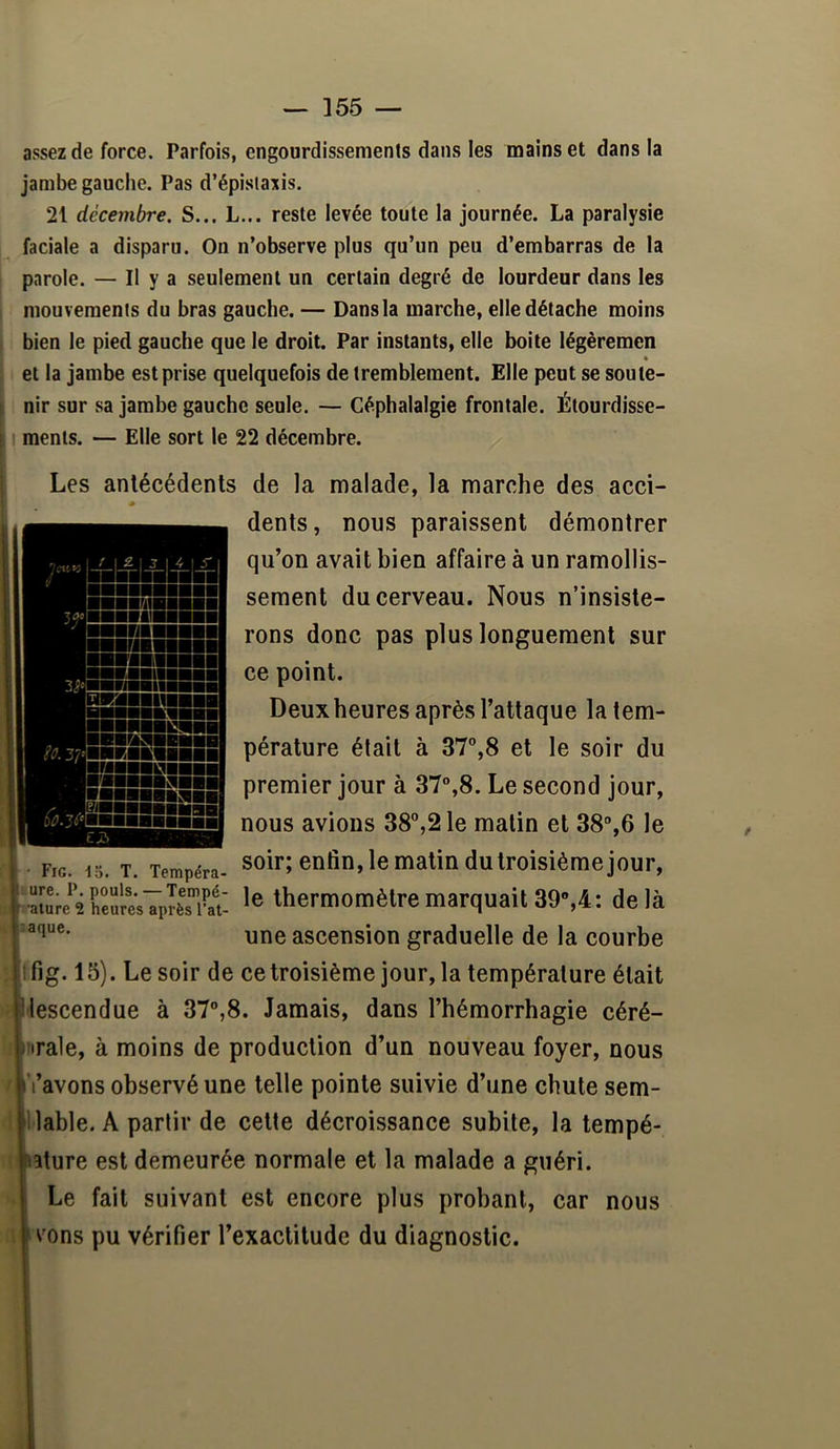 ~ ]55 — assez de force. Parfois, engourdissemenls dans les mains et dans la jambe gauche. Pas d’épisiaxis. 21 décembre. S... L... reste levée toute la journée. La paralysie faciale a disparu. On n’observe plus qu’un peu d’embarras de la parole. — Il y a seulement un certain degré de lourdeur dans les mouvements du bras gauche. — Dans la marche, elle détache moins i bien le pied gauche que le droit. Par instants, elle boite légèremen • et la jambe est prise quelquefois de tremblement. Elle peut se soule- , nir sur sa jambe gauche seule. — Céphalalgie frontale. Étourdisse- 11 ments. — Elle sort le 22 décembre. Les antécédents de la malade, la marche des acci- * dents, nous paraissent démontrer qu’on avait bien affaire à un ramollis- sement du cerveau. Nous n’insiste- rons donc pas plus longuement sur ee point. Deuxheures après l’attaque la tem- pérature était à 37”,8 et le soir du premier jour à 37%8. Le second jour, nous avions 38”,2 le malin et 38”,6 le Fig. id. T. Tempéra- soir; enfin, le matin du troisième jour, «Sre'î r.îles7prtTr.t '« thermomètre marquait 39»,4: delà une ascension graduelle de la courbe îfig. 13). Le soir de ce troisième jour, la température était lescendue à 37”,8. Jamais, dans l’hémorrhagie céré- îirale, à moins de production d’un nouveau foyer, nous ’i’avons observé une telle pointe suivie d’une chute sem- l lable. A partir de celte décroissance subite, la tempé- îture est demeurée normale et la malade a guéri. Le fait suivant est encore plus probant, car nous lirons pu vérifier l’exactitude du diagnostic.