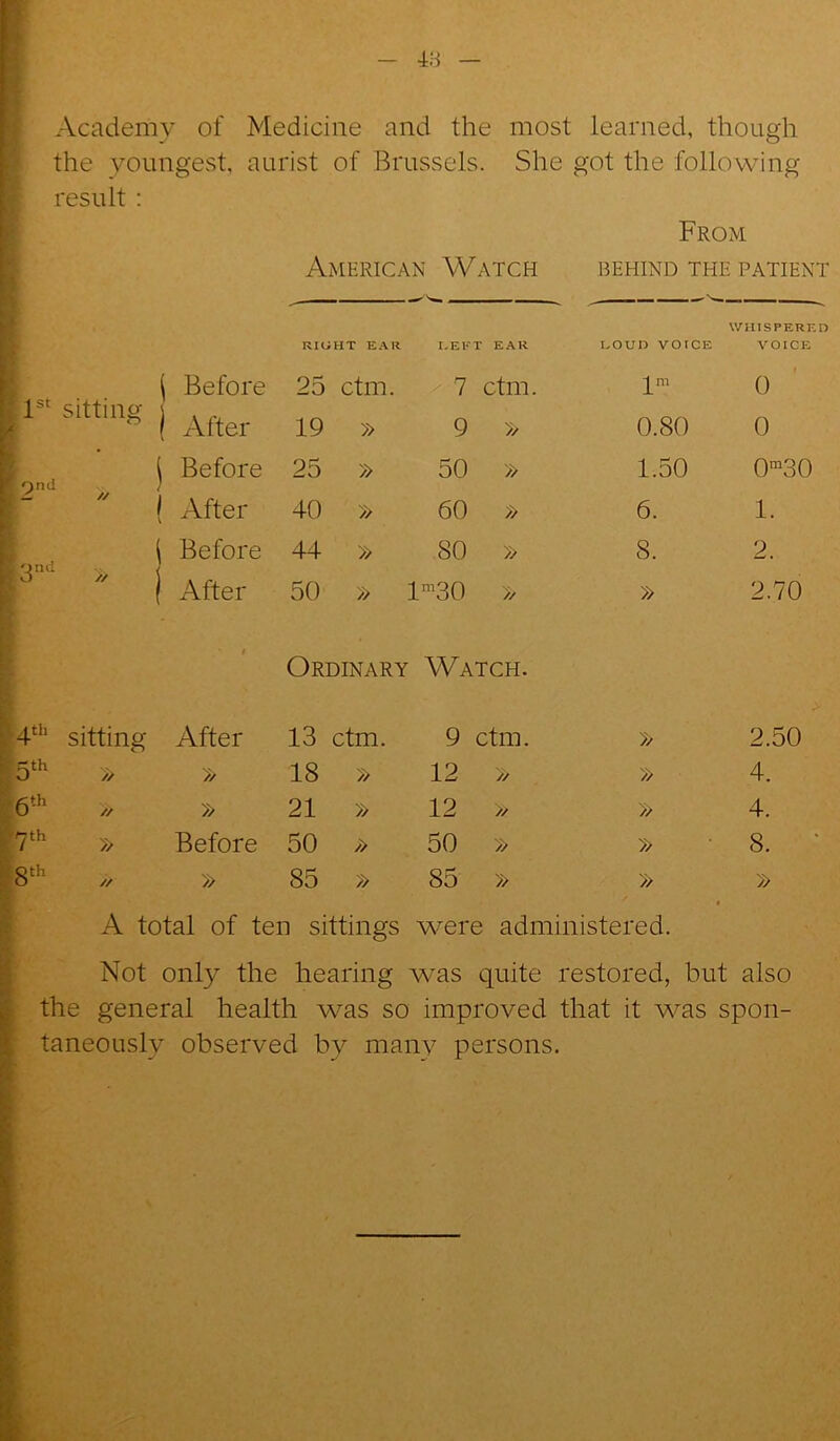 Academy of Medicine and the most learned, though the youngest, aurist of Brussels. She got the following result : From America* i Watch BEHIND THE PATIENT WHISPERED RIGHT EAR LEFT EAR LOUD VOICE VOICE ( Before 25 ctm. 7 ctm. lm 1 0 1st sitting 1 After 19 » 9 0.80 0 \ Before 25 » 50 » 1.50 0m30 I 9 ml \ After — 40 » 60 » 6. 1. j Before 44 » 80 » 8. 2. [ 3nd | After 50 » 1 m30 >/ » 2.70 # Ordinary Watch. 4th sitting After 13 ctm. 9 ctm. » 2.50 : 5th » » 18 » 12 » » 4. 6th )) » 21 » 12 >> » 4. : '7th » Before 50 /> 50 » » 8. 8th /> » 85 » 85 » » A total of ten sittings were administered. Not only the hearing was quite restored, but also the general health was so improved that it was spon- taneously observed by many persons.