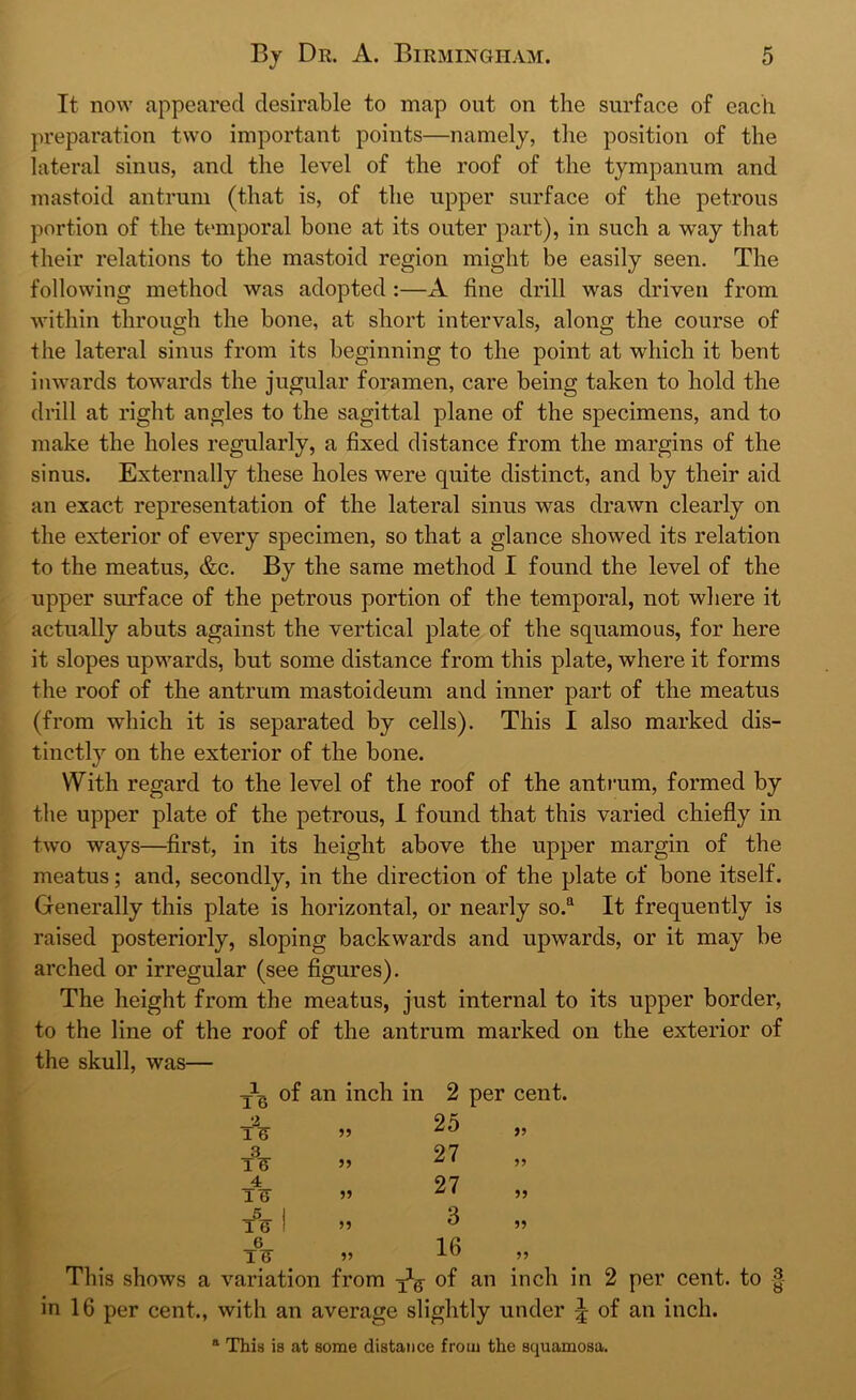 It now appeared desirable to map out on the surface of each preparation two important points—namely, the position of the lateral sinus, and the level of the roof of the tympanum and mastoid antrum (that is, of the upper surface of the petrous portion of the temporal bone at its outer part), in such a way that their relations to the mastoid region might be easily seen. The following method was adopted :—A fine drill was driven from within through the bone, at short intervals, along the course of the lateral sinus from its beginning to the point at which it bent inwards towards the jugular foramen, care being taken to hold the drill at right angles to the sagittal plane of the specimens, and to make the holes regularly, a fixed distance from the margins of the sinus. Externally these holes were quite distinct, and by their aid an exact representation of the lateral sinus was drawn clearly on the exterior of every specimen, so that a glance showed its relation to the meatus, &c. By the same method I found the level of the upper surface of the petrous portion of the temporal, not where it actually abuts against the vertical plate of the squamous, for here it slopes upwards, but some distance from this plate, where it forms the roof of the antrum mastoideum and inner part of the meatus (from which it is separated by cells). This I also marked dis- tinctly on the exterior of the bone. With regard to the level of the roof of the antrum, formed by the upper plate of the petrous, I found that this varied chiefly in two ways—first, in its height above the upper margin of the meatus; and, secondly, in the direction of the plate of bone itself. Generally this plate is horizontal, or nearly so.a It frequently is raised posteriorly, sloping backwards and upwards, or it may be arched or irregular (see figures). The height from the meatus, just internal to its upper border, to the line of the roof of the antrum marked on the exterior of the skull, was— Jg of an inch in 2 per cent. 25 27 27 3 16 This shows a variation from ^ of an 2 TU 136 _4 1 6 A T66 5? )’ 5? inch in 2 per cent, to | in 16 per cent., with an average slightly under ^ of an inch. a This is at some distance from the squamosa.