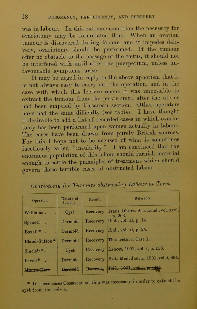 was in labour. In tbis extreme condition tbe necessity for ovariotomy may be formulated tbus : Wben an ovarian tumour is discovered during labour, and it impedes deli- very, ovariotomy should be performed. If tbe tumour offer no obstacle to tbe passage of tbe foetus, it should not be interfered with until after tbe puerperium, unless un- favourable symptoms arise. It may be urged in reply to tbe above aphorism that it is not always easy to carry out tbe operation, and in tbe case with which tbis lecture opens it was impossible to extract tbe tumour from tbe pelvis .until after tbe uterus bad been emptied by Caesarean section. Other operators have bad tbe same difficulty (see table). I have thought it desirable to add a list of recorded cases in which ovario- tomy has been performed upon women actually in labour. Tbe cases have been drawn from purely British sources. For tbis I hope not to be accused of what is sometimes facetiously called “ insularity.” I am convinced that the enormous population of tbis island should fuimisb material enough to settle tbe principles of treatment which should govern these terrible cases of obstructed laboui. Ovariotomy for Tumours ohstructioig Labour at Term. Operator. Nature of tumour. Result. Reference. Williams . Cyst Recovery Trans. Obstet. Soc. Lond., vol. xxvi, p. 203. Spencer . Dermoid Recovery Ibid., vol. xl, p. 14. Bo.vall * • Dermoid Recovery Ibid., vol. xl, p. 25. Bland-Sutton * Dermoid Recovery This lecture. Case 1. Sinclair* . Cyst Recovery Lancet, 1901, vol. i, p. 158. Favell* . Dermoid Recovery Brit. Med. Journ., 1901, vol. i, 894. — * In these cases Cesarean section was necessary in order to e.\tract the cyst from the pelvis.
