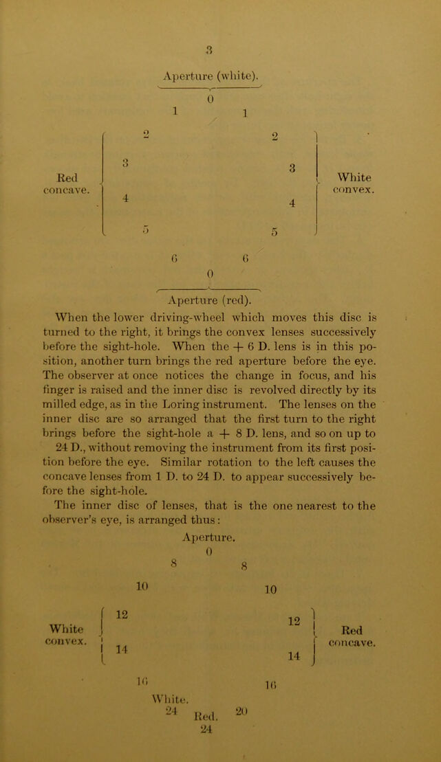 digitised image 3
