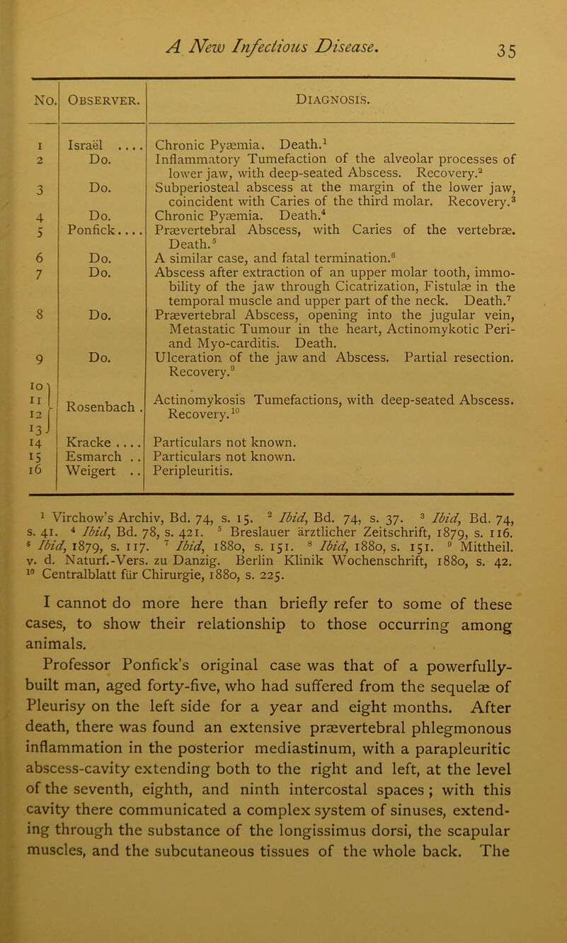No. Observer. Diagnosis. 1 2 3 4 5 6 7 8 9 Israel .... Do. Do. Do. Ponfick.... Do. Do. Do. Do. Chronic Pyaemia. Death.1 Inflammatory Tumefaction of the alveolar processes of lower jaw, with deep-seated Abscess. Recovery.2 Subperiosteal abscess at the margin of the lower jaw, coincident with Caries of the third molar. Recovery.3 Chronic Pyaemia. Death.4 Praevertebral Abscess, with Caries of the vertebrae. Death.5 A similar case, and fatal termination.6 Abscess after extraction of an upper molar tooth, immo- bility of the jaw through Cicatrization, Fistulae in the temporal muscle and upper part of the neck. Death.7 Praevertebral Abscess, opening into the jugular vein, Metastatic Tumour in the heart, Actinomykotic Peri- and Myo-carditis. Death. Ulceration of the jaw and Abscess. Partial resection. Recovery.9 io' 11 12 14 15 16 Rosenbach . Actinomykosis Tumefactions, with deep-seated Abscess. Recovery.10 Kracke .... Particulars not known. Esmarch . . Particulars not known. Weigert .. Peripleuritis. 1 Virchow’s Archiv, Bd. 74, s. 15, 2 Ibid, Bd. 74, s. 37. 3 Ibid, Bd. 74, s. 41. 4 Ibid, Bd. 78, s. 421. 5 Breslauer arztlicher Zeitschrift, 1879, s. 116. 6 Ibid, 1879, s. 117. 7 Ibid, 1880, s. 151. 8 Ibid, 1880, s. 151. 9 Mittheil. v. d. Naturf.-Vers. zu Danzig. Berlin Klinik Wochenschrift, 1880, s. 42. 10 Centralblatt fur Chirurgie, 1880, s. 225. I cannot do more here than briefly refer to some of these cases, to show their relationship to those occurring among animals. Professor Ponfick’s original case was that of a powerfully- built man, aged forty-five, who had suffered from the sequelae of Pleurisy on the left side for a year and eight months. After death, there was found an extensive praevertebral phlegmonous inflammation in the posterior mediastinum, with a parapleuritic abscess-cavity extending both to the right and left, at the level of the seventh, eighth, and ninth intercostal spaces ; with this cavity there communicated a complex system of sinuses, extend- ing through the substance of the longissimus dorsi, the scapular muscles, and the subcutaneous tissues of the whole back. The