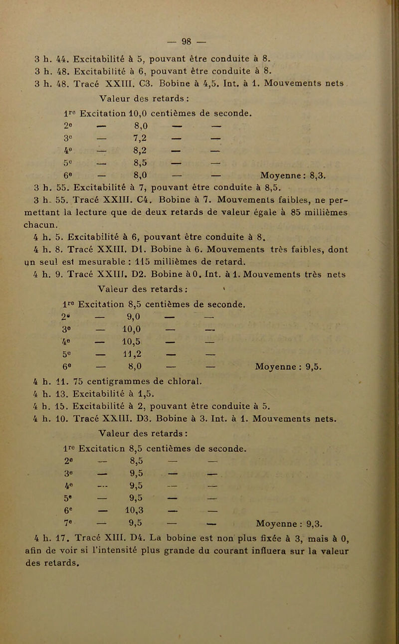 3 h. 44. Excitabilité à 5, pouvant être conduite à 8. 3 h. 48. Excitabilité à 6, pouvant être conduite à 8. 3 h. 48. Tracé XXIII. C3. Bobine à 4,5. Int. à 1. Mouvements nets Valeur des retards: lro Excitation 10,0 centièmes de seconde. 2° — 8,0 — — 3e — 7,2 — — 4e — 8,2 — — 5e — 8,5 — — 6e — 8,0 — — Moyenne: 8,3. 3 h. 55. Excitabilité à 7, pouvant être conduite à 8,5. 3 h. 55. Tracé XXIII. C4. Bobine à 7. Mouvements faibles, ne per- mettant la lecture que de deux retards de valeur égale à 85 millièmes chacun. 4 h. 5. Excitabilité à 6, pouvant être conduite à 8. 4 h. 8. Tracé XXIII. Dl. Bobine à 6. Mouvements très faibles, dont un seul esl mesurable : Il5 millièmes de retard. 4 h. 9. Tracé XXIII. D2. Bobine àO. Int. à 1. Mouvements très nets Valeur des retards : ' lro Excitation 8,5 centièmes de seconde. 2“ — 9,0 — — 3e _ 10,0 — — 4e — 10,5 — — 5e — 11,2 — — 6e — 8,0 — — Moyenne : 9,5. 4 b. 11. 75 centigrammes de chloral. 4 h. 13. Excitabilité à 1,5. 4 b. 15. Excitabilité à 2, pouvant être conduite à 5. 4 h. 10. Tracé XXIII. D3. Bobine à 3. Int. à 1. Mouvements nets. Valeur des retards: lre Excitation 8,5 centièmes de seconde. 2e — 8,5 — — 3e — 9,5 — — 4 — 9,5 — — 5e — 9,5 — — 6e — 10,3 — — 7e — 9,5 — — Moyenne : 9,3. 4 h. 17. Tracé XIII. D4. La bobine est non plus fixée à 3, mais à 0, afin de voir si l’intensité plus grande du courant influera sur la valeur des retards.