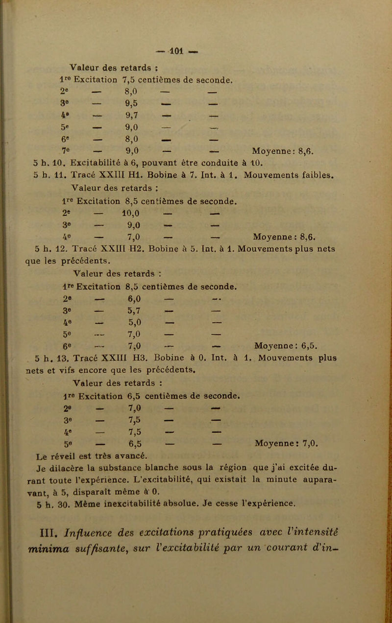 j^re Excitation 7,5 centièmes de seconde. 2e — 8,0 — — 3e — 9,5 — — 4* — 9,7 - — 5* — 9,0 — — 6e — 8,0 — — 7e — 9,0 — — Moyenne: 8,6. 5 h. 10. Excitabilité à 6, pouvant être conduite à 10. 5 b. 11. Tracé XXIII Hl. Bobine à 7. Int. à 1. Mouvements faibles Valeur des retards : lre Excitation 8,5 centièmes de seconde. 2* — 10,0 — — 3e — 9,0 — 4e — 7,0 - — Moyenne : 8,6. 5 h. 12. Tracé XXIII H2. Bobine à 5. Int. à 1. Mouvements plus nets que les précédents. Valeur des retards : lre Excitation 8,5 centièmes de seconde. 2e — 6,0 — 3e — 5,7 — — 4e — 5,0 — — 5® — 7,0 — — 6e — 7,0 — — Moyenne: 6,5. 5 h. 13. Tracé XXIII H3. Bobine à 0. Int. à 1. Mouvements plus nets et vifs encore que les précédents. Valeur des retards : 1r0 Excitation 6,5 centièmes de seconde. 2e — 7,0 — — 3e — 7,5 — — 4e — 7,5 — — 5e — 6,5 — — Moyenne: 7,0, Le réveil est très avancé. Je dilacère la substance blanche sous la région que j’ai excitée du- rant toute l’expérience. L’excitabilité, qui existait la minute aupara- vant, à 5, disparaît même à 0. 5 h. 30. Même inexcitabilité absolue. Je cesse l’expérience. III. Influence des excitations pratiquées avec Vintensitè minima suffisante, sur Vexcitabilité par un courant d'in-