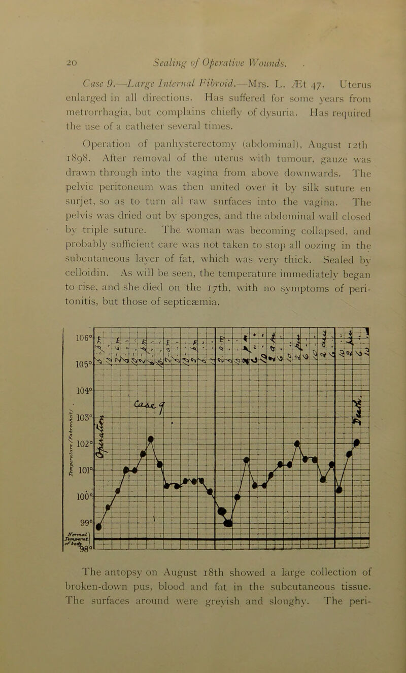 Case 9.—Large Internal Fibroid.—Mrs. L. Ait 47. Uterus enlarged in all directions. Has suffered for some years from metrorrhagia, but complains chiefly of dysuria. Has required the use of a catheter several times. Operation of pan hysterectomy (abdominal), August 12th 1898. After removal of the uterus with tumour, gauze was drawn through into the vagina from above downwards. The pelvic peritoneum was then united over it by silk suture en surjet, so as to turn all raw surfaces into the vagina. The pelvis was dried out by sponges, and the abdominal wall closed by triple suture. The woman was becoming collapsed, and probably sufficient care was not taken to stop all oozing in the subcutaneous layer of fat, which was very thick. Sealed by celloidin. As will be seen, the temperature immediately began to rise, and she died on the 17th, with no symptoms of peri- tonitis, but those of septicaemia. The antopsy on August 18th showed a large collection of broken-down pus, blood and fat in the subcutaneous tissue. The surfaces around were greyish and sloughy. The peri-