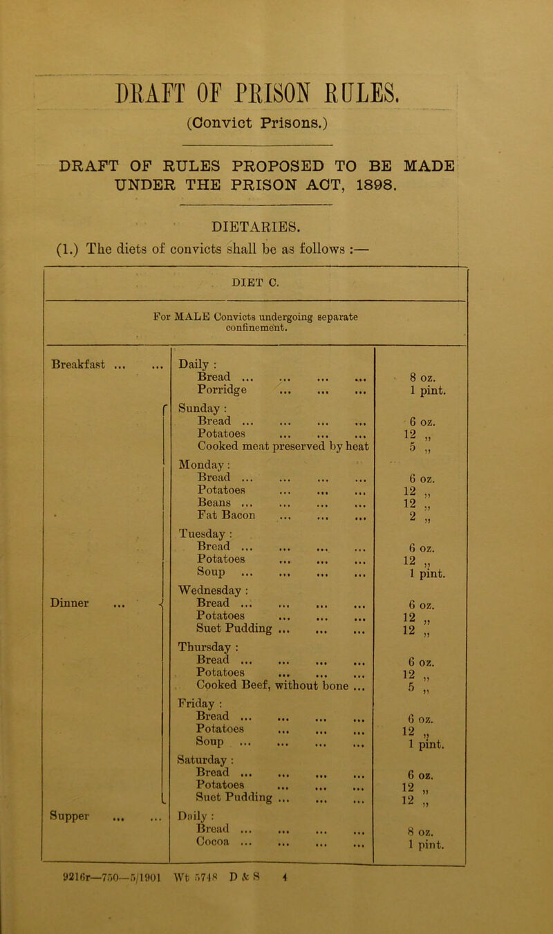 DRAFT OF PRISON RULES. (Convict Prisons.) DRAFT OF RULES PROPOSED TO BE MADE UNDER THE PRISON ACT, 1898. DIETARIES. (1.) The diets of convicts shall be as follows :— DIET C. For MALE Convicts undergoing separate confinement. Breakfast ... Daily : Bread • •• • • • ••• ••• 8 oz. Porridge 1 pint. «• Sunday: Bread ... 6 oz. Potatoes 12 „ Cooked meat preserved by heat 5 „ Monday : ... Bread ... 6 oz. Potatoes 12 Beans 12 „ • Fat Bacon 2 „ Tuesday : Bread 6 oz. Potatoes 12 „ Soup ••• ••• ««• 1 pint. Wednesday : Dinner ... ^ Bread 6 oz. Potatoes 12 „ Suet Pudding 12;; Thursday : Bread • •• ••• • • • att 6 oz. Potatoes 12 „ Cooked Beef, without bone ... 5 „ Friday : Bread 6 oz. Potatoes 12 „ Soup ••• • •• IM M, 1 pint. Saturday : Bread 6 oz. Potatoes 12 „ Suet Pudding jj 12 „ Supper Daily : Bread 8 oz. Cocoa ••• im mi 1 pint. £>21 fir—750—5/1901 Wt 574« PAS 4