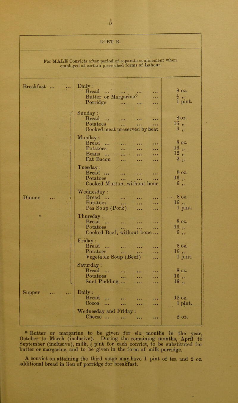 \ 5 DIET E. For MALE Convicts after period of separate confinement when employed at certain prescribed forms of Labour. Breakfast Daily : * : J Bread ... 8 oz. Butter or Margarine* I » Porridge 1 pint. r Sunday : Bread ,, 8 oz. Potatoes 16 „ * Cooked meat preserved by heat 6 „ Monday : Bread 8 oz. Potatoes ... 16 „ Beans ••• / ••• • •• 12 „ Fat Bacon 2 „ Tuesday : Bieacl • • • ••• ••• 8 oz. Potatoes 16 „ Cooked Mutton, without bone 6 „ Wednesday : Dinner ... ^ Bread ... •. 8 oz. Potatoes ••• ••• ••• 16 „ Pea Soap (Pork) 1 pint. « Thursday : Bread ... 8 oz. Potatoes 16 „ Cooked Beef, without bone ... 6 „ Friday : Bread 8 oz. Potatoes i6 „ Vegetable Soup (Beef) 1 pint. Saturday : Bread 8 oz. Potatoes 16 „ - Suet Pudding 16 „ Supper Daily : Bread 12 oz. Cocoa ••• ••• ••• ••• 1 pint. Wednesday and Friday : Cheese ••• ••• ••• ••• 2 oz. * Butter or margarine to be given for six months in the year, October to March (inclusive). During the remaining months, April to September (inclusive), milk, | pint for each convict, to be substituted for butter or margarine, and to be given in the form of milk porridge. A convict on attaining the third stage may have 1 pint of tea and 2 oz.