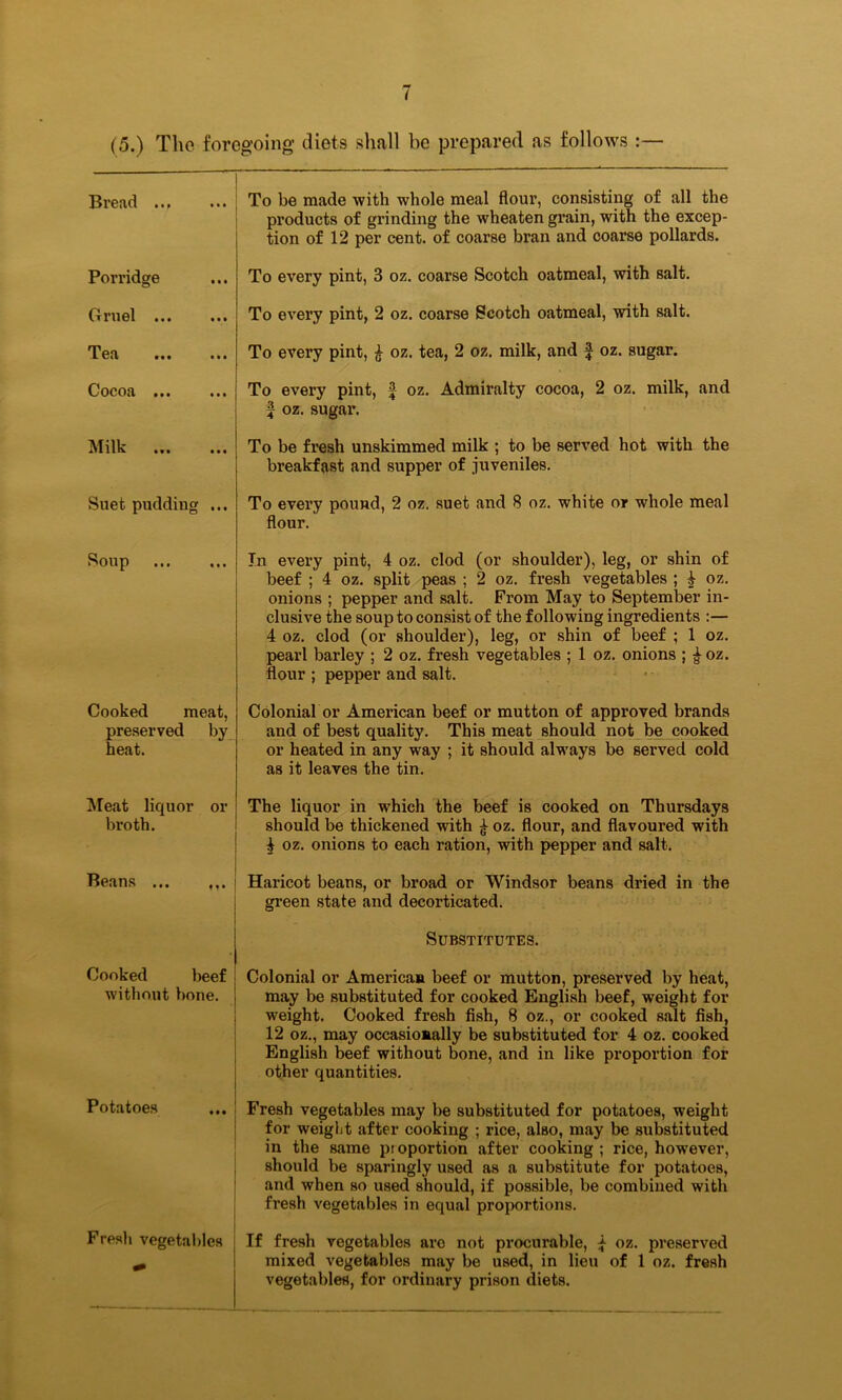 (5.) The foregoing diets shall be prepared as follows Bread ... To be made with whole meal flour, consisting of all the products of grinding the wheaten grain, with the excep- tion of 12 per cent, of coarse bran and coarse pollards. Porridge To every pint, 3 oz. coarse Scotch oatmeal, with salt. Gruel To every pint, 2 oz. coarse Scotch oatmeal, with salt. Tea To every pint, £ oz. tea, 2 oz. milk, and f oz. sugar. Cocoa ••• ••• To every pint, | oz. Admiralty cocoa, 2 oz. milk, and £ oz. sugar. Milk ••• To be fresh unskimmed milk ; to be served hot with the breakfast and supper of juveniles. Suet pudding ... To evei’y pound, 2 oz. suet and 8 oz. white or whole meal flour. Soup In every pint, 4 oz. clod (or shoulder), leg, or shin of beef ; 4 oz. split peas ; 2 oz. fresh vegetables ; | oz. onions ; pepper and salt. From May to September in- clusive the soup to consist of the following ingredients :— 4 oz. clod (or shoulder), leg, or shin of beef ; 1 oz. pearl barley ; 2 oz. fresh vegetables ; 1 oz. onions ; £oz. flour ; pepper and salt. Cooked meat, preserved by heat. Colonial or American beef or mutton of approved brands and of best quality. This meat should not be cooked or heated in any way ; it should alwrays be served cold as it leaves the tin. Meat liquor or broth. The liquor in wrhich the beef is cooked on Thursdays should be thickened with £ oz. flour, and flavoured with 4 oz. onions to each ration, with pepper and salt. Beans ... Haricot beans, or broad or Windsor beans dried in the green state and decorticated. Substitutes. Cooked beef without bone. Colonial or American beef or mutton, preserved by heat, may be substituted for cooked English beef, weight for weight. Cooked fresh fish, 8 oz., or cooked salt fish, 12 oz., may occasionally be substituted for 4 oz. cooked English beef without bone, and in like proportion for other quantities. Potatoes Fresh vegetables may be substituted for potatoes, weight for weight after cooking ; rice, also, may be substituted in the same proportion after cooking; rice, however, should be sparingly used as a substitute for potatoes, and when so used should, if possible, be combined with fresh vegetables in equal proportions. Fresh vegetables If fresh vegetables aro not procurable, j oz. preserved mixed vegetables may be used, in lieu of 1 oz. fresh vegetables, for ordinary prison diets.