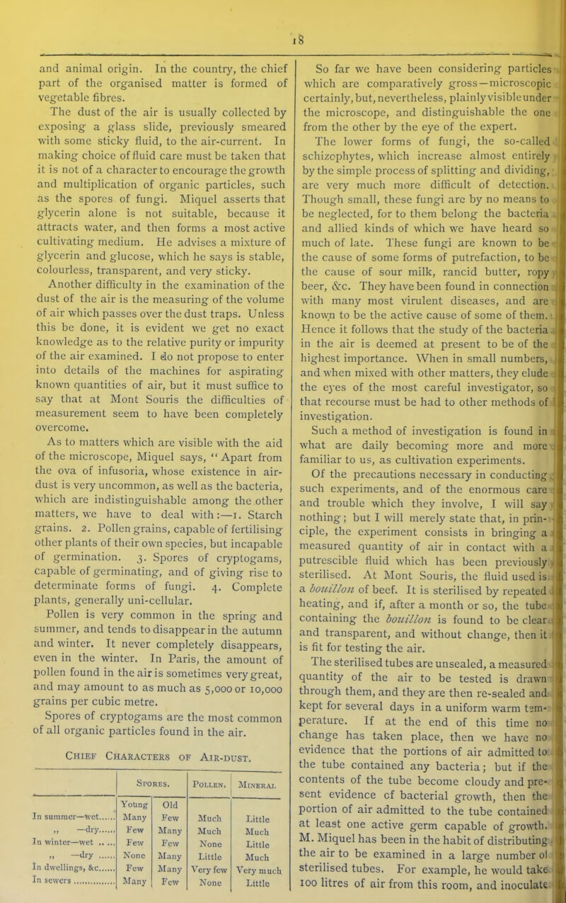 and animal origin. In the country, the chief part of the organised matter is formed of vegetable fibres. The dust of the air is usually collected by e.x'posing a glass slide, previously smeared with some sticky fluid, to the air-current. In making choice of fluid care must be taken that it is not of a character to encourage the growth and multijDlication of organic particles, such as the spores of fungi. Miquel asserts that glycerin alone is not suitable, because it attracts water, and then forms a most active cultivating medium. He advises a mixture of glycerin and glucose, which he says is stable, colourless, transparent, and very sticky. Another difficulty in the examination of the dust of the air is the measuring of the volume of air which passes over the dust traps. Unless this be done, it is evident we get no exact knowledge as to the relative purity or impurity of the air examined. I do not propose to enter into details of the machines for aspirating known quantities of air, but it must suffice to say that at Mont Souris the difficulties of measurement seem to have been completely overcome. As to matters which are visible with the aid of the microscope, Miquel says, “Apart from the ova of infusoria, whose existence in air- dust is very uncommon, as well as the bacteria, which are indistinguishable among the other matters, we have to deal with:—i. Starch grains. 2. Pollen grains, capable of fertilising other plants of their own species, but incapable of germination. 3. Spores of ciyptogams, capable of germinating, and of giving rise to determinate forms of fungi. 4. Complete plants, generally uni-cellular. Pollen is very common in the spring and summer, and tends to disappear in the autumn and winter. It never completely disappears, even in the winter. In Paris, the amount of pollen found in the air is sometimes very great, and may amount to as much as 5,000 or 10,000 grains per cubic metre. Spores of cryptogams are the most common of all organic particles found in the air. Chief Characters of Air-dust. Spores. Pollen. Miner.u. Young Old In summer—Wet Many Few Much Little —dry Few Many Much Much In winter—wet Few Few None Little .. —dry None Many Little Much In dwellings, &c Few Many Very few Very much In sewers Many Few None Little So far w'e have been considering particles which are comparatively gross —microscopic certainly, but, nevertheless, plainly visible under ; the microscope, and distinguishable the one , from the other by the eye of the expert. The lower forms of fungi, the so-called schizophytes, which increase almost entirely by the simjjle process of splitting and dividing, are very much more difficult of detection. Though small, these fungi are by no means to . be neglected, for to them belong the bacteria j and allied kinds of which we have heard so ! much of late. These fungi are known to be the cause of some forms of putrefaction, to be the cause of sour milk, rancid butter, ropy v beer, &c. They have been found in connection ;; with many most virulent diseases, and are known to be the active cause of some of them. Hence it follows that the study of the bacteria., in the air is deemed at present to be of the . highest importance. When in small numbers, and when mixed with other matters, they elude . the eyes of the most careful investigator, so that recourse must be had to other methods of investigation. Such a method of investigation is found in i| what are daily becoming more and more j familiar to us, as cultivation experiments. Of the precautions necessary in conducting J such experiments, and of the enormous care ^ and trouble which they involve, I will say nothing; but I will merely state that, in prin- I ciple, the experiment consists in bringing a I measured quantity of air in contact with a j putrescible fluid which has been previously ^ sterilised. At Mont Souris, the fluid used is-j a bouillon of beef. It is sterilised by repeated I heating, and if, after a month or so, the tube | containing the bouillon is found to be clear.j and transparent, and without change, then it ( is fit for testing the air. • The sterilised tubes are unsealed, a measured i quantity of the air to be tested is drawn I through them, and they are then re-sealed and , kept for several days in a uniform warm tem- perature. If at the end of this time no change has taken place, then we have no evidence that the portions of air admitted to the tube contained any bacteria; but if the contents of the tube become cloudy and pre- sent evidence of bacterial growth, then the portion of air admitted to the tube contained at least one active germ capable of growth. M. Miquel has been in the habit of distributing . the air to be examined in a large number oi sterilised tubes. For example, he would take ■ 100 litres of air from this room, and inoculate <