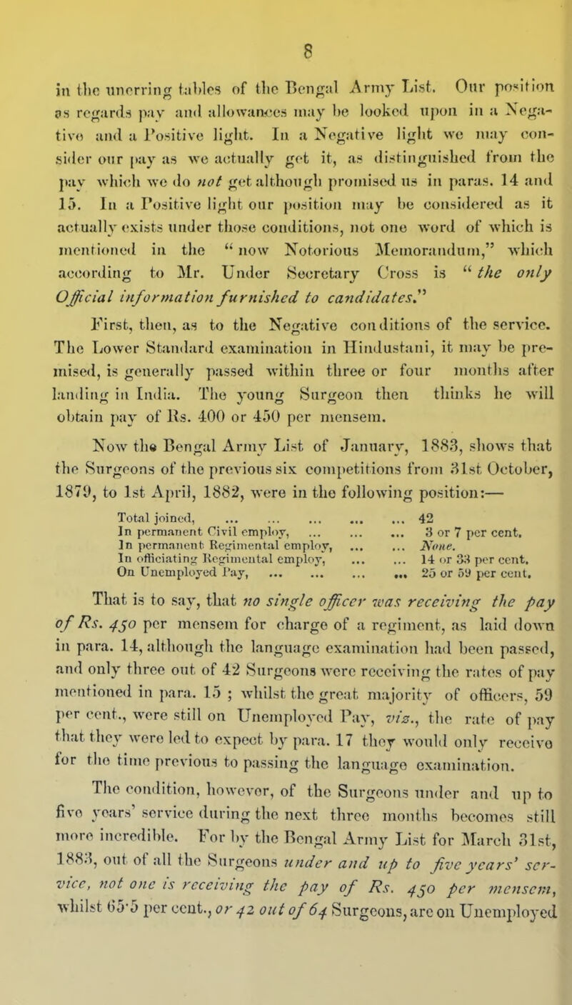 in the unerring tables of the Bengal Army List. Our position ?s regards pav and allowances may he looked upon in a Nega- tive and a Positive light. In a Negative light we may con- sider our pay as we actually get it, as distinguished from the pay which we do not get although promised us in paras. 14 and 15. In a Positive light our position may he considered as it actually exists under those conditions, not one word of which is mentioned in the “ now Notorious Memorandum,” which according to Mr. Under Secretary Cross is “ the only Official information furnished to candidates First, then, as to the Negative conditions of the service. The Lower Standard examination in Hindustani, it may he pre- mised, is generally passed within three or four months after landing in India. The young Surgeon then thinks he will obtain pay of 11s. 400 or 450 per mensem. Now the Bengal Army List of January, 1883, shows that the Surgeons of the previous six competitions from 81st October, 1870, to 1st April, 1882, were in the following position:— Total joined, In permanent Civil employ, In permanent Regimental employ, In officiating Regimental employ, On Unemployed Ray, ... ... ... 42 ... 3 or 7 per cent. ... None. ... 14 or 33 per cent. Ml 25 or 52 per cent. That is to say, that no single officer was receiving the pay of Rs. 450 per mensem for charge of a regiment, as laid down in para. 14, although the language examination had been passed, and only three out of 42 Surgeons were receiving the rates of pay mentioned in para. 15 ; whilst the great majority of officers, 59 per cent., were still on Unemployed Pay, viz., the rate of pay that they were led to expect by para. 17 they would only receive for the time previous to passing the language examination. The condition, howevor, of the Surgeons under and up to five years service during the next three months becomes still more incredible. For by the Bengal Army List for March 31st, 1883, out ot all the Surgeons under and up to five years' ser- vice, not one is receiving the pay of Rs. 4^0 per mensem, whilst 05'5 per cent., or 42 out of 64 Surgeons, are on Unemployed