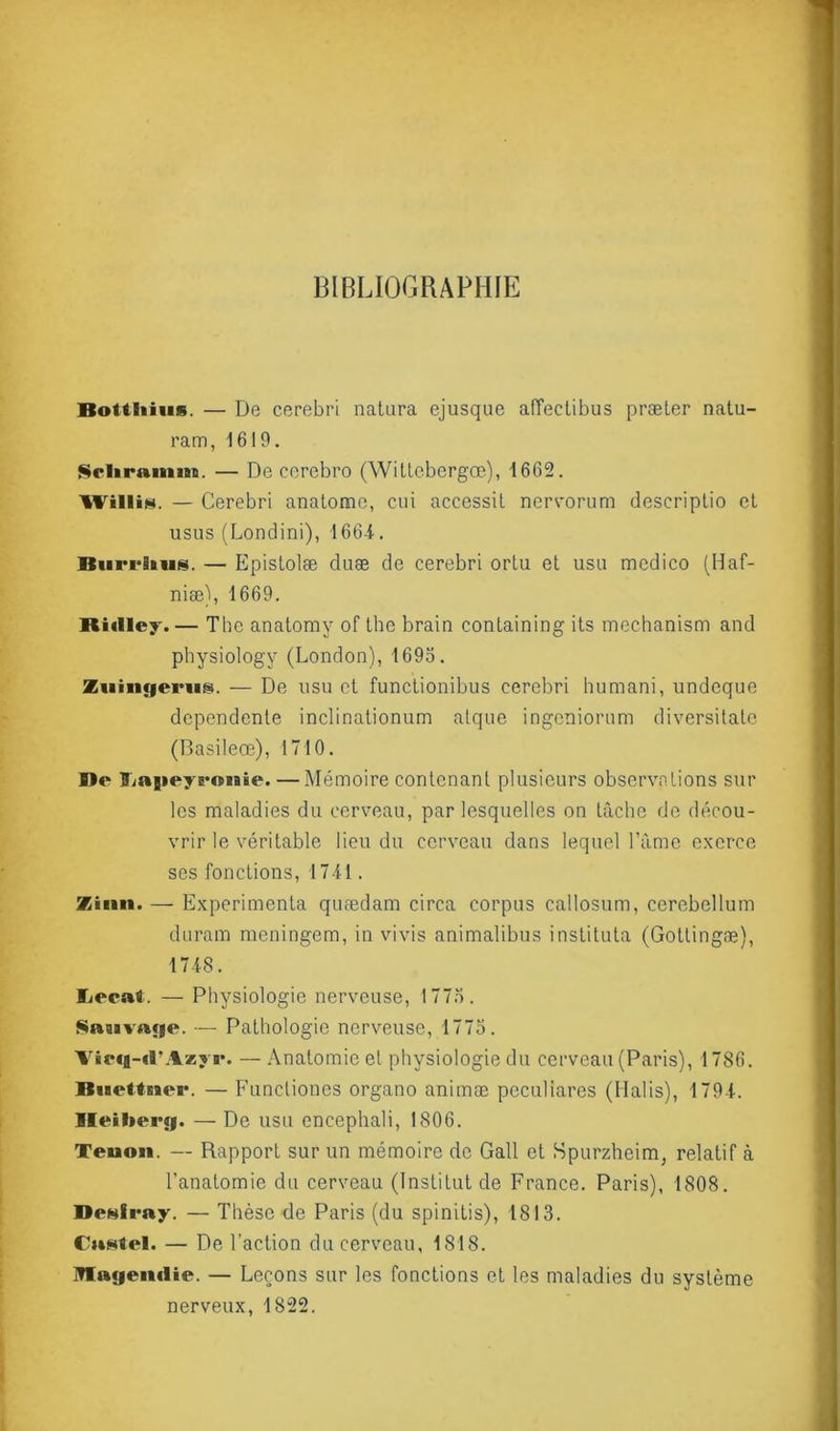 BIBLIOGRAPHIE Rottliius. — De cerebri natura ejusque affectibus præter natu- ram, 1619. Scliramm. — De cerebro (Wittebergœ), 1662. Willis. — Cerebri anatonnc, cui accessit nervorum descriptio et usus (Londini), 1664. Riierbus. — Epistolæ duse de cerebri ortu et usa medico (Haf- niæ), 1669. Ridley. — The anatomy of thc brain containing its mechanism and physiology (London), 1695. Zuiiifferiis. — De usu et functionibus cerebri humani, undcque dependente inclinationum alque ingeniornm diversitate (Basileœ), 1710. Biajieyeoïsie. — Mémoire contenant plusieurs observations sur les maladies du cerveau, par lesquelles on tâche de décou- vrir le véritable lieu du cerveau dans lequel Pâme exerce ses fonctions, 1741. Zinii. — Expérimenta quædam circa corpus callosum, cerebellum duram meningem, in vivis animalibus instituta (Gottingæ), 1748. ÏjecaS. — Physiologie nerveuse, 1775. Snaivmge. — Pathologie nerveuse, 1775. Vie*g-«l’Azye. — Anatomie el physiologie du cerveau (Paris), 1786. RiicttEier. — Functiones organo animæ peculiares (Halis), 1794. Ileiber;). — De usu encephali, 1806. Teuon. — Rapport sur un mémoire de Gall et Spurzheim, relatif à l’anatomie du cerveau (Institut de France. Paris), 1808. nesfray. — Thèse de Paris (du spinitis), 1813. Castel. — De l'action du cerveau, 1818. ITIaçieiulie. — Leçons sur les fonctions et les maladies du système nerveux, 1822.