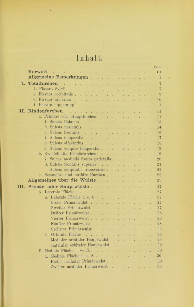 I ii li a 11. Seite Vorwort m Allgemeine Bemerkungen l I. Totalfurchen 7 1. Fissura Sylvii 7 2. Fissura occipitalis 9 3. Fissura calcarina \ 10 4. Fissura hippocampi 11 II. Rindenfurchen ll a. Primäre oder Hauptfurchen 11 1. Sulcus Rolando 13 2. Sulcus parietalis 14 3. Sulcus frontalis 16 4. Sulcus temporalis 17 5. Sulcus olfactorius 18 6. Sulcus occipito-temporalis 19 b. Zweifelhafte Primärfurchen 19 7. Sulcus medialis fronto - parietalis 20 8. Sulcus frontalis superior . . 21 Sulcus occipitalis transversus 22 c. Secundäre und tertiäre Furchen 23 Allgemeines über die Wülste . . 23 III. Primär- oder Hauptwülste 27 A. Laterale Fläche 27 a. Laterale Fläche i. e. S 27 Erster Primärwulst 27 Zweiter Primärwulst 27 Dritter Primärwulst . . 28 Vierter Primärwulst 28 Fünfter Primärwulst 28 Sechster Primärwulst 29 b. Orbitale Fläche 29 Medialer orbitaler Hauptwulst 29 Lateraler orbitaler Hauptwulst .... ... 29 B. Mediale Fläche i. w. S 30 a. Mediale Fläche i. e. S 30 Erster medialer Primärwulst 30 Zweiter medialer Primärwulst 30