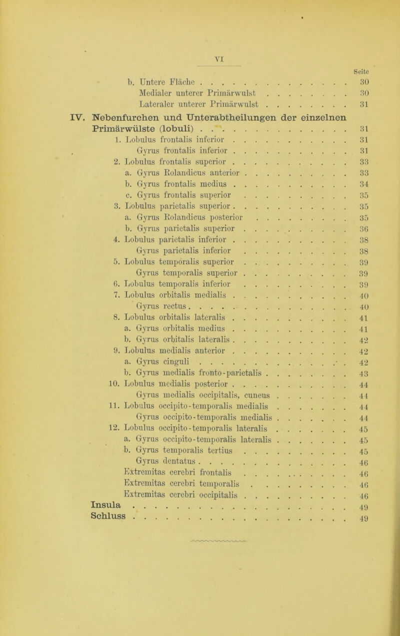 Seite b. Untere Fläche 30 Medialer unterer Primärwulst 30 Lateraler unterer Primärwulst 31 IV. Nebenfurchen und Unterabtheilungen der einzelnen Primärwülste (lobuli) 31 1. Lobulus frontalis inferior 31 Gyrus frontalis inferior 31 2. Lobulus frontalis superior 33 a. Gyrus Kolandicus anterior 33 b. Gyrus frontalis medius 34 c. Gyrus frontalis superior 35 3. Lobulus parietalis superior 35 a. Gyrus Rolandicus posterior 35 b. Gyrus parietalis superior 36 4. Lobulus parietalis inferior 38 Gyrus parietalis inferior 38 5. Lobulus temporalis superior 39 Gyrus temporalis superior 39 6. Lobulus temporalis inferior 39 7. Lobulus orbitalis medialis 40 Gyrus rectus 40 8. Lobulus orbitalis lateralis 41 a. Gyrus orbitalis medius 41 b. Gyrus orbitalis lateralis 42 9. Lobulus medialis anterior 42 a. Gyrus cinguli • . 42 b. Gyrus medialis fronto-parietalis 43 10. Lobulus medialis posterior 44 Gyrus medialis occipitalis, cuneus 44 11. Lobulus occipito-temporalis medialis 44 Gyrus occipito-temporalis medialis 44 12. Lobulus oecipito - temporalis lateralis 45 a. Gyrus occipito-temporalis lateralis 45 b. Gyrus temporalis tert.ius 45 Gyrus dentatus 46 Extrcmitas cerebri frontalis 46 Extremitas cerebri temporalis 46 Extremitas cerebri occipitalis 46 Insula Schluss