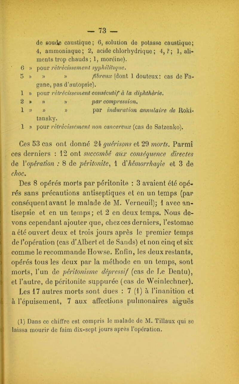 de soucte caustique; 6, solution de potasse caustique; 4, ammoniaque; 2, acide chlorhydrique ; 4,?; 1, ali- ments trop chauds ; 1, moréine). G » pour rétrécissement syphilitique. 5 » » » fibreux (dont I douteux: cas de Fa- gane, pas d’autopsie). 1 » pour rétrécissement consécutif à la diphthèrie. 2 » » » par compression. 1 » » » par induration annulaire de Roki-> tansky. 1 » pour rétrécissement non cancéreux (cas de Satzenko). Ces 53 cas ont donné 24 guérisons et 29 morts. Parmi ces derniers : 12 ont succombé aux conséquence directes de Vopération : 8 de péritonite, 1 à'hémorrhagie et 3 de choc. Des 8 opérés morts par péritonite : 3 avaient été opé- rés sans précautions antiseptiques et en un temps (par conséquent avant le malade de M. Verneuil); 1 avec an- tisepsie et en un temps; et 2 en deux temps. Nous de- vons cependant ajouter que, chez ces derniers, l’estomac a été ouvert deux et trois jours après le premier temps de l’opération (cas d’Albert et de Sands) et non cinq et six comme le recommande Howse. Enfin, les deux restants, opérés tous les deux par la méthode en un temps, sont morts, l’un de péritonisme dépressif (cas de Le Dentu), et l’autre, de péritonite suppurée (cas de Weinlechner). Les 17 autres morts sont dues : 7 (1) à l’inanition et à l’épuisement, 7 aux affections pulmonaires aiguës (1) Dans ce chiffre est compris le malade de M. Tillaux qui se laissa mourir de faim dix-sept jours après l’opération.