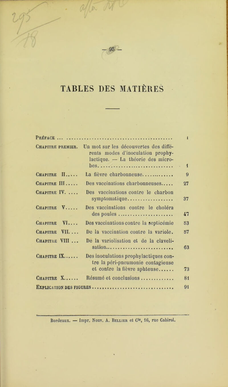 - 95 - 4 TABLES DES MATIÈRES Préface 1 Chapitre premier. Un mot sur les découvertes des difle- rents modes d’inoculation prophy- lactique. — La théorie des micro- bes 1 Chapitre II La fièvre charbonneuse 9 Chapitre III Des vaccinations charbonneuses 27 Chapitre IV Des vaccinations contre le charbon symptomatique 37 Chapitre V Des vaccinations contre le choléra des poules 47 Chapitre VI.... Des vaccinations contre la septicémie 53 Chapitre VII. ... De la vaccination contre la variole. 57 Chapitre VIII ... De la variolisation et de la claveli- sation 63 Chapitre IX Des inoculations prophylactiques con- tre la péri-pneumonie contagieuse et contre la fièvre aphteuse 73 Chapitre X Résumé et conclusions 81 Explication des figures 91 Bordeaux. — Impr, Nouv. A. Bellier et Cle, 16, rue Cabirol.