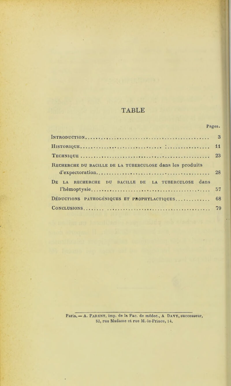 TABLE Pages. Introduction 3 Historique ; 11 Technique 23 Recherche du bacille de la tuberculose dans les produits d’expectoration 28 De la recherche du bacille de la tuberculose dans l’hémoptysie 57 Déductions pathogéniques et prophylactiques 68 Conclusions 79 Paris. — A. Parent, imp. de la Fac. de rr.édec., A Davy, successeur, 52, rue Madame et rue M.-le Priuce, 14.