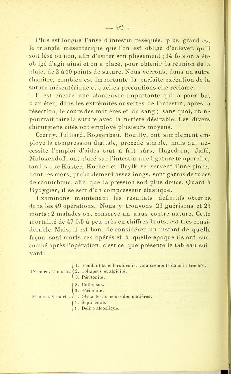 Plus est longue l’anse d’intestin réséquée, plus grand est le triangle mésentérique que l’on est obligé d’enlever, qu’il soit lésé ou non, afin d’éviter son plissement ; 14 fois on a été obligé d’agir ainsi et on a placé, pour obtenir la réunion de la plaie, de 2 à 10 points de suture. Nous verrons, dans un autre chapitre, combien est importante la parfaite exécution de la suture mésentérique et quelles précautions elle réclame. Il est encore une Manœuvre importante qui a pour but d'arrêter, dans les extrémités ouvertes de l’intestin, après la résection, le cours des matières et du sang ; sans quoi, on ne pourrait faire la suture avec la netteté désirable. Les divers chirurgiens cités ont employé plusieurs moyens. Czerny, Julliard, Roggenbau, Bouilly, ont simplement em- ployé la compression digitale, procédé simple, mais qui né- cessite l’emploi d’aides tout à fait sûrs, Hagedorn, Jaffé, Molokendoff, ont placé sur l’intestin une ligature temporaire, tandis que Küster, Kocher et Brylk se servent d’une pince, dont les mers, probablement assez longs, sont garnis de tubes de caoutchouc, afin que la pression soit plus douce. Quant à Rydygier, il se sert d’un compresseur élastique. Examinons maintenant les résultats définitifs obtenus dans les 49 opérations. Nous y trouvons 26 guérisons et 23 morts; 2 malades ont conservé un anus contre nature. Cette mortalité de 47 0/0 à peu près en chiffres bruts, est très consi- dérable. Mais, il est bon., de considérer un instant de quelle façon sont morts ces opérés et à quelle époque ils ont suc- combé après l’opération, c’est ce que présente le tableau sui- vant : !1. Pendant la chloroformis. vomissements dans la trachée. 2. Collapsus etalgidité. 3. Péritonite. 12. Collapsus. 3. Pérbonite. 1. Obstacles au cours des matières. 1. Septicémie. 1. Délire alcoolique.