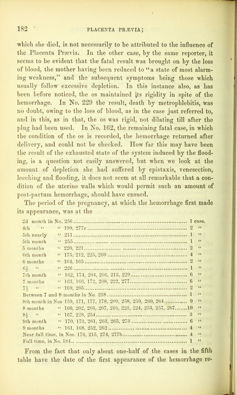 which she died, is not necessarily to be attributed to the influence of the Placenta Praevia. In the other case, by the same reporter, it seems to be evident that the fatal result was brought on by the loss of blood, the mother having been reduced to “a state of most alarm- ing weakness,” and the subsequent symptoms being those which usually follow excessive depletion. In this instance also, as has been before noticed, the os maintained its rigidity in spite of the hemorrhage. In No. 229 the result, death by metrophlebitis, was no doubt, owing to the loss of blood, as in the case just referred to, and in this, as in that, the os was rigid, not dilating till after the plug had been used. In No. 162, the remaining fatal case, in which the condition of the os is recorded, the hemorrhage returned after delivery, and could not be checked. How far this may have been the result of the exhausted state of the system induced by the flood- ing, is a question not easily answered, but when we look at the amount of depletion she had suffered by epistaxis, venesection, leeching and flooding, it does not seem at all remarkable that a con- dition of the uterine walls which would permit such an amount of post-partum hemorrhage, should have ensued. The period of the pregnancy, at which the hemorrhage first made its appearance, was at the 2d month in No. 256 1 case. 4th “ “ 199, 277c 2 “ 5th nearly “ 211 1 “ 5th month “ 255 1 “ 5 months “ 220, 221 2 “ 6th month “ 175, 212, 225, 269 4 “ 6 months “ 164, 165 2 “ 6J “ “ 226 1 “ 7th month “ 162, 174, 204, 206, 213, 229.. 6 “ 7 months “ 163, 166, 172, 208, 222, 277 6 “ 7£ “ “ 169, 205 2 “ Between 7 and 8 months in No. 218 1 “ 8th month in Nos 159, 171, 177, 178, 209, 258, 259, 260, 264 9 “ 8 months “ 160, 202, 203, 207, 216, 223, 224, 253, 257, 267 10 “ 8J “ “ 167, 228, 254 3 “ 9th month “ 170, 173, 261, 263, 265, 273 6 “ 9 months “ 161,168,252,262 4 “ Near full time, in Nos. 176, 215, 274, 277b 4 “ Full time, in No. 184 1 “ From the fact that only about one-half of the cases in the fifth table have the date of the first appearance of the hemorrhage re-