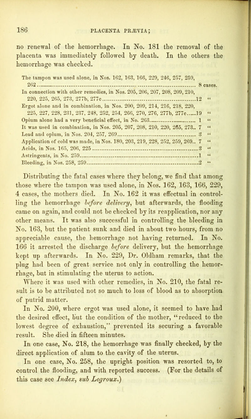 no renewal of the hemorrhage. In No. 181 the removal of the placenta was immediately followed by death. In the others the hemorrhage was checked. The tampon was used alone, in Nos. 162, 163, 166, 229, 246, 257, 259, 262 8 cases. In connection with other remedies, in Nos. 205, 206, 207, 208, 209, 210, 220, 225, 265, 273, 277b, 277c 12 “ Ergot alone and in combination, in Nos. 200, 209, 214, 216, 218, 220, 225, 227, 228, 231, 237, 248, 252, 254, 266, 270, 276, 277b, 277c 19 “ Opium alone had a very beneficial effect, in No. 263 1 “ It was used in combination, in Nos. 205, 207, 208, 210, 220, 265, 273.. 7 “ Lead and opium, in Nos. 204, 257, 269 3 “ Application of cold was made, in Nos. 180, 203, 219, 228, 252, 259, 269.. 7 “ Acids, in Nos. 165, 206, 225 3 “ Astringents, in No. 259 1 “ Bleeding, in Nos. 258, 259 2 “ Distributing the fatal cases where they belong, we find that among those where the tampon was used alone, in Nos. 162, 163, 166, 229, 4 cases, the mothers died. In No. 162 it was effectual in control- ling the hemorrhage before delivery, but afterwards, the flooding came on again, and could not be checked by its reapplication, nor any other means. It was also successful in controlling the bleeding in No. 163, but the patient sunk and died in about two hours, from no appreciable cause, the hemorrhage not having returned. In No. 166 it arrested the discharge before delivery, but the hemorrhage kept up afterwards. In No. 229, Dr. Oldham remarks, that the plug had been of great service not only in controlling the hemor- rhage, but in stimulating the uterus to action. Where it was used with other remedies, in No. 210, the fatal re- sult is to be attributed not so much to loss of blood as to absorption of putrid matter. In No- 200, where ergot was used alone, it seemed to have had the desired effect, but the condition of the mother, ‘‘reduced to the lowest degree of exhaustion,” prevented its securing a favorable result. She died in fifteen minutes. In one case. No. 218, the hemorrhage was finally checked, by the direct application of alum to the cavity of the uterus. In one case, No. 258, the upright position was resorted to, to control the flooding, and with reported success. (For the details of this case see Index, sub Legroux.)