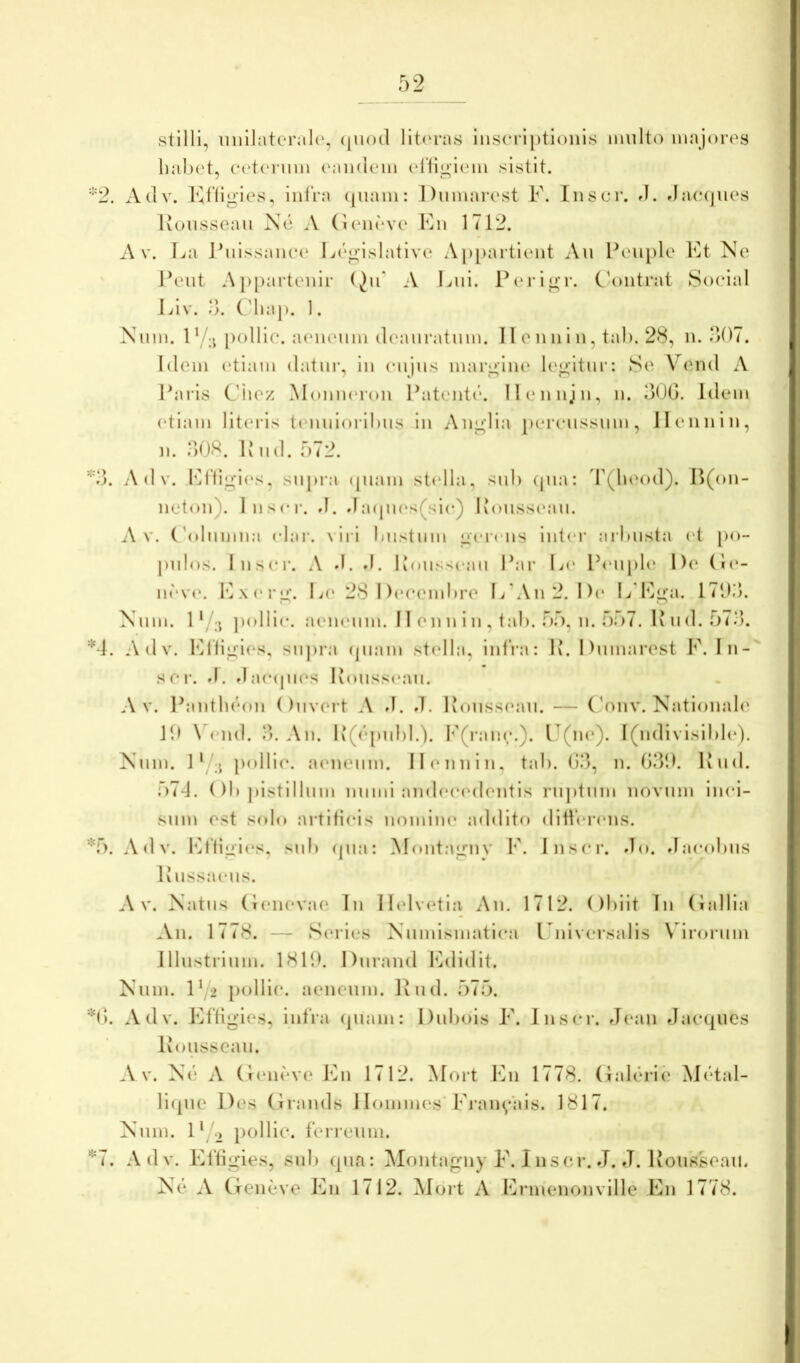 *4 'i), T). stlili, iinilater;il(‘, (juod lit(‘rns Inscriptionis inulto majores liahet, C('t(‘rnin (aunleni (‘ni^acin sistit. Aclv. Ktligies, Intra ([uain: Duinarcst F. Inscr. »1. »Iac(jncs Konsseau Ne A (Icmcve Fn 1712. A V. La Pnlssanc(‘ l>('*glslative Ap[)artlent Au Feu[)le Ft Ne Feut Ap[)artenir (^n' A Fui. P(‘rigr. C'ontrat Social Iilv. d. ('hap. 1. Nuin. 1 Y;; [)ollic. aiMKMiin (leauratuin. 11 o n n 1 u, tal). 28, n. o()7. Idem (‘tiani datur, in cnjns inargim* legitur: S(^ Vend A Paris Ciiez Monnmon Patente. ll('nnjn, n. dOG. Idem etiam lit(*rls tenuiorilms in Anglia pereussnm, ilennin, n. d08. Iv n (1. 572. A <1 V. b]l‘tigi(‘s, suju'a (piam st(‘lla, sid) (pia: r(lu'od). P>(on- neton). Inser. d. .Ia(pi(‘s(sie) Ivonsseaii. A V. ('(diimiia elar. viri Inistnm gerens inter arluista et po- pulos. Inser. A *l. J. Konsseau Par F(* Peii[)l(‘ D(‘ (li‘- m'‘\'e. IN\erg. Fe 28 I )(*eenil)re F'An 2. I)(* F Fga. 17‘.)d. Nuni. 1 */;{ polIie. aemMiin. 11 o n n 1 n , tal). 55, u. 557. K u d. 57d. A d V. Flfigi(‘s, supra (juam stidla, infra: K. Pnmarost F. In- ser. d. da<*(pi(‘s Konssmui. A V. Paiitlieon ()uvert A d. d. Konssmiu. — ('onv. Nationah' P) \ (*nd. d. .\n. K(epul)l.). I(>>divisil)l(‘). Nnni. 1 Y:i poHie. amienm. II(‘iinin, tal). (id, n. Odd. Knd. 574. ()l) pistillum nunii and(*eedentls ruptum novum inei- sum est solo ai-tltieis nomine addito ditfiMams. Adv. ICftigles, sui) (pia: Montaguv F. Inser. do. daeohns Knssaeus. A V. Natus (Teii(‘vae In IKdvetia Au. 1712. ()l)ilt In (iallia .Vn. 1778. — Series Nninismatiea Fniversalis \ irornm Illustrium. 18Pd. Durand lOdidit. Num. F 2 i)ollIe. aeneum. Kud. 575. Adv. Fftigies, infra (piam: Duhois F. Inser. fJean dae(^ues Ivousscau. A V. N(‘ A (T(m(‘ve Fn 1712. Mort Fn 1778. (lalerie M('tal- li(pie Des (irands IIc)nimes Fj^an^ais. 1817. Nnm. D/i polHe. fen^eiim. Adv. Fftigies, snl) qufi: Alontagny i\ Inscr. J. J. Rousseain Nc* A (reneve Fn 1712. Mort A Frmenonville Fn 1778.