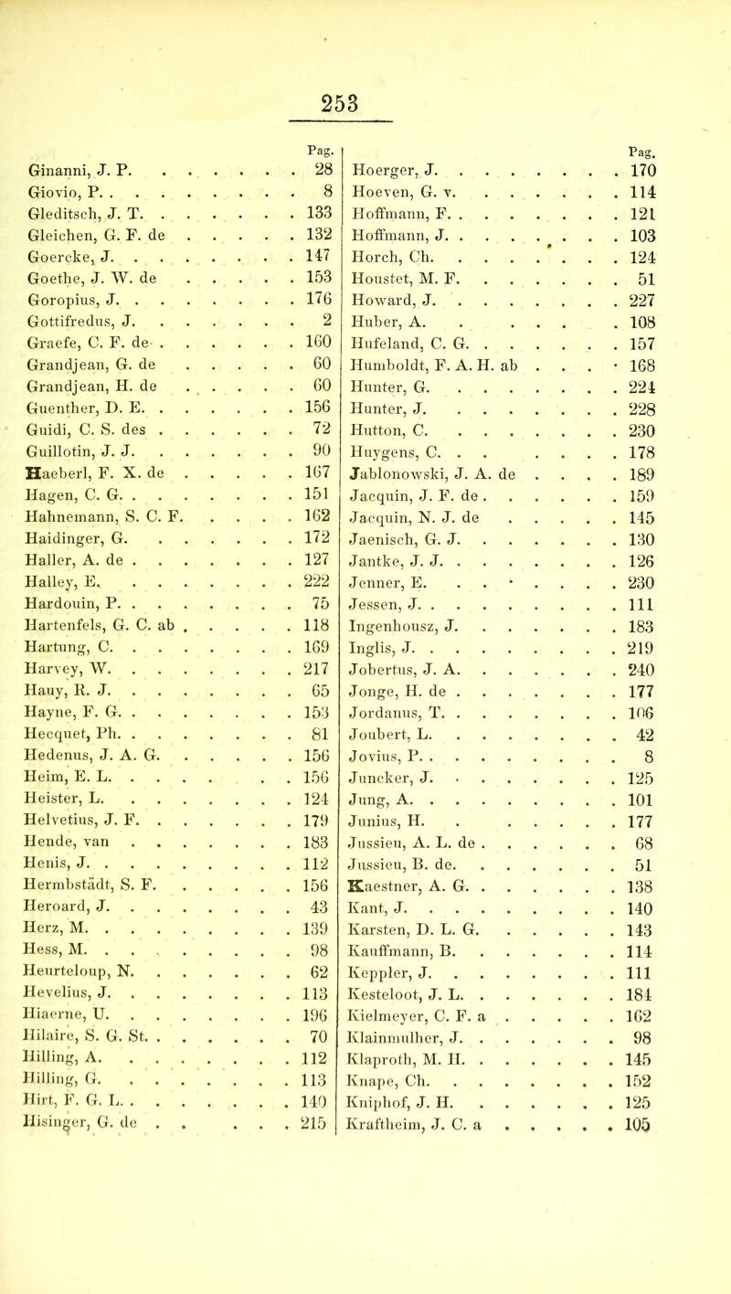 Pag. Ginanni, J. P 28 Giovio, P 8 Gleditsch, J. T 133 Gleichen, G. F. de 132 Goercke, J 147 Goethe, J. W. de 153 Goropius, J 176 Gottifredus, J 2 Graefe, C. F. de 160 Grandjean, G. de 60 Grandjean, H. de ..... 60 Guenther, D. E 156 Guidi, C. S. des 72 Guillotin, J. J 90 Haeberl, F. X. de 167 Hagen, C. G 151 Hahnemann, S. C. F 162 Haidinger, G 172 Haller, A. de 127 Halley, E 222 Hardouin, P 75 Hartenfels, G. C. ab 118 Hartimg, C 169 Harvey, W 217 Hauy, R. J 65 Hayne, F. G 153 Hecquet, Ph 81 Hedenus, J. A. G 156 Heim, E. L . . 156 Heister, L 124 Helvetius, J. F 179 Hende, vaii 183 Henis, J 112 Hernibstadt, S. F 156 Heroard, J 43 Herz, M 139 Hess, M 98 Heurteloup, N 62 Hevelius, J 113 H iaerne, U 196 Hilaire, S. G. St 70 Hilling, A 112 Hilliug, G 113 Hirt, F. G. L 140 Hising er, G. de 215 Pag. Hoerger, J. . . . . 170 Hoeven, G. v. . . . 114 Hoffmanii, F. . . 121 Hotfmann, J. . . . . 103 Horch, Ch. . 124 Houstet, M. F. . 51 Howard, J. . . . . 227 Huber, A. . . . 108 Hufeland, C. G. . . . 157 Humboldt, F. A. H. ab • 168 Hunter, G. . . . . 224 Hunter, J. ... . 228 Hutton, C. ... . 230 Huygens, C. . . 178 Jablonowski, J. A. de . 189 Jacquin, J. F. de . . 159 Jacquin, N. J. de . 145 Jaenisch, G. J. . 130 Jantke, J. J. . . 126 Jenner, E. . . • . 230 Jessen, J . 111 Ingenhousz, J. . 183 Inglis, J . 219 Jobertus, J. A. . 240 Jonge, H. de . . 177 Jordanus, T. . . 106 Joubert, L. . . . . 42 Jovius, P . 8 Juncker, J. • . . . 125 Jung, A . 101 Junius, H. . 177 Jussieu, A. L. de . . 68 Jussieu, B. de. . 51 Kaestner, A. G. . . 138 Kant, J . 140 Karsten, D. L. G. . 143 Kauffmann, B. . 114 Keppler, J. . . . . 111 Kesteloot, J. L. . . 184 Kielmeyer, C. F. a . . 162 Klainmullier, J. . . 98 Klaproth, M. H. . . 145 Knape, Cti. . 152 Kiiipliof, J. H. . . . 125 Kraftheim, J. C, a . 105