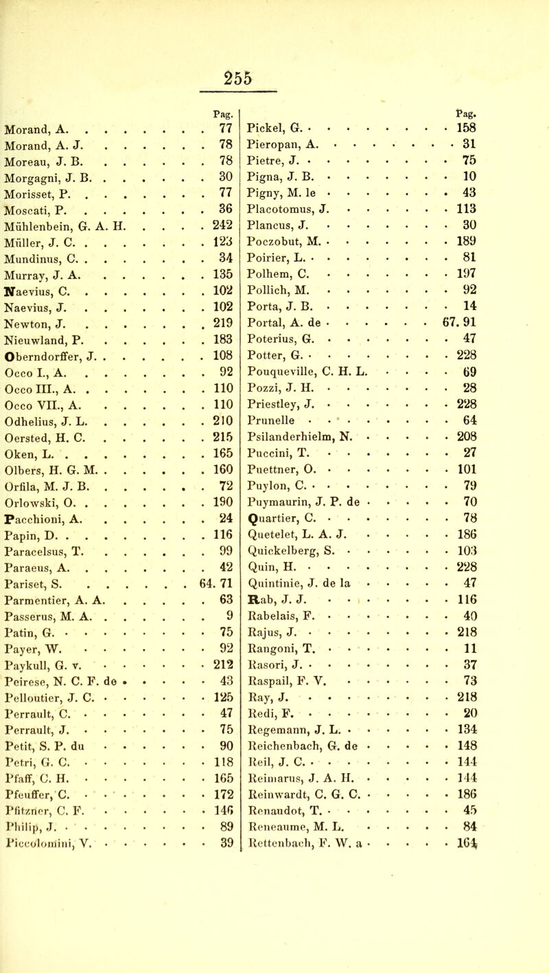 Pag. Morand, A 77 Morand, A. J 78 Moreau, J. B 78 Morgagni, J. B 30 Morisset, P 77 Moscati, P 36 Miihlenbein, G. A. H 242 Miiller, J. C 123 Mundinus, C 34 Murray, J. A 135 Naevius, C 102 Naevius, J 102 Newton, J 219 Nieuwland, P 183 Oberndorfifer, J 108 Occo L, A 92 OccoIIL, A 110 Occo VIL, A 110 Odhelius, J. L 210 Oersted, H. C 215 Oken, L 165 Olbers, H. G. M 160 Orfila, M. J. B 72 Orlowski, 0 190 Pacchioni, A 24 Papin, D 116 Paracelsus, T 99 Paraeus, A 42 Pariset, S 64. 71 Parmentier, A. A 63 Passerus, M. A 9 Patin, G. 75 Payer, W. 92 Paykull, G. V. 212 Peirese, N. C. F. de • • • • • 43 Pelloutier, J. C. 125 Perrault, C. 47 Perrault, J. 75 Petit, S. P. du 90 Petri, G. C. 118 Pfaff, C. H. 165 Pfeuffer, C. 172 Pfit/ncr, C. F. 146 Philip, J. 89 Piccoloitiiiii, V. 39 Pag. Pickel, G. 158 Pieropan, A. • • • 31 Pietre, J. • • • • 75 Pigna, J. B. • 10 Pigny, M. le • 43 Placotomus, J. 113 Plancus, J. • • • 30 Poczobut, M. • 189 Poirier, L. • • 81 Polhem, C. • • • 197 Pollich, M. • • • 92 Porta, J. B. • 14 Portal, A. de • 67. 91 Poterius, G. • • • 47 Potter, G. • 228 Pouqueville, C. H. L. 69 Pozzi, J. H. • 28 Priestley, J. • • • 228 Prunelle • • ' • 64 Psilanderhielm, N. • 208 Puccini, T. • • • 27 Puettner, 0. • • • 101 Puylon, C. • • 79 Puymaurin, J. P. de • 70 Quartier, C. • • • 78 Quetelet, L. A. J. 186 Quickelberg, S. • 103 Quin, H. • • • • 228 Quintinie, J. de la 47 R,ab, J. J. ... 116 Rabelais, F. • • • 40 Rajus, J. • • • • 218 Rangoni, T. • • • 11 Rasori, J. • 37 Raspail, F. V. • • 73 Ray, J. .... 218 Redi, F. • • • • 20 Regemann, J. L. • 134 Reichenbach, G. de • 148 Reil, J. C. . . . . Reintarus, J. A. H. • 144 Reinwardt, C. G. C. • 186 Renaudot, T. • 45 Reneaume, M. L. 84 Rettenbach, F. W. a • 16^