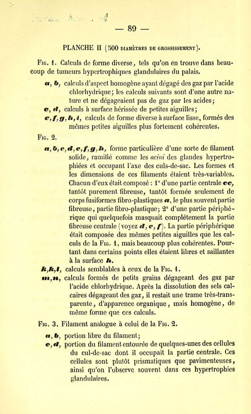 PLANCHE II (500 diamètres de grossissement). Fig. i. Calculs de forme diverse, tels qu’on en trouve dans beau- coup de tumeurs hypertrophiques glandulaires du palais. w, &, calculs d’aspect homogène ayant dégagé des gaz par l’acide chlorhydrique; les calculs suivants sont d’une autre na- ture et ne dégageaient pas de gaz par les acides; e, cl, calculs à surface hérissée de petites aiguilles; e, f, g, h, i, calculs de forme diverse à surface lisse, formés des mêmes petites aiguilles plus fortement cohérentes. Fig. 2. a,b9c9&,e9f,g9H9 forme particulière d’une sorte de filament solide, ramitié comme les acini des glandes hypertro- phiées et occupant l’axe des culs-de-sac. Les formes et les dimensions de ces filaments étaient très-variables. Chacun d’eux était composé : 1° d’une partie centrale ce, tantôt purement fibreuse, tantôt formée seulement de corps fusiformes tibro-plastiques f», le plus souvent partie fibreuse, partie fibro-plastique; 2° d’une partie périphé- rique qui quelquefois masquait complètement la partie fibreuse centrale (voyez «f, e, f). La partie périphérique était composée des mêmes petites aiguilles que les cal- culs de la Fig. 1, mais beaucoup plus cohérentes. Pour- tant dans certains points elles étaient libres et saillantes à la surface h. h,h9M9 calculs semblables à ceux de la Fig. 1. tt»,ft, calculs formés de petits grains dégageant des gaz par l’acide chlorhydrique. Après la dissolution des sels cal- caires dégageant des gaz, il restait une trame très-trans- parente , d’apparence organique, mais homogène, de même forme que ces calculs. Fig. 3. Filament analogue à celui de la Fig. 2. n, b, portion libre du filament; c,«f, portion du filament entourée de quelques-unes des cellules du cul-de-sac dont il occupait la partie centrale. Ces cellules sont plutôt prismatiques que pavimenteuses, ainsi qu’on l’observe souvent dans ces hypertrophies glandulaires.