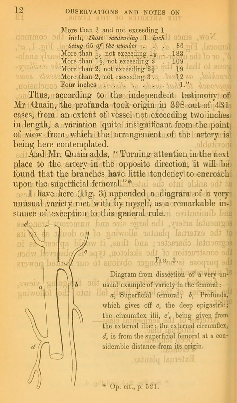 More than ^ and not exceeding 1 inch, those measuring 1 inch being 65 of the number ... 86 More than 1, not exceeding 1| . 183 More than If, not exceeding 2 . 109 More than 2, not exceeding 2f . 19 More than 2, not exceeding 3 . . 12 aoiaolonoo Four inche^vy.Vsv ■ ’UnYiL-o'S Ay Thus, according to the independent testimony of Mr Quain, the profunda took origin in 398 out of 431 cases, from an extent of vessel not exceeding two inches in length, a variation quite insignificant from the point of view from which the arrangement of the artery is being here contemplated. And Mr. Quain adds, “ Turning attention in the next place to the artery in the opposite direction, it will be found that the branches have little tendency to encroach upon the superficial femoral.”* I have here (Fig. 3) appended a diagram of a very unusual variety met with by myself, as a remarkable in- stance of exception to this general rule. 1 giololeia eill lo noitoniianoo ottf Fig. 3. [j Diagram from dissection of a veiy un-'3 usual example of variety in the femoral:— a, Superficial femoral; b, Profunda,1' which gives off c, the deep epigastric; the circumflex ilii, c\ being given from the external iliac; the external circumflex, cl, is from the superficial femoral at a con- siderable distance from its origin.