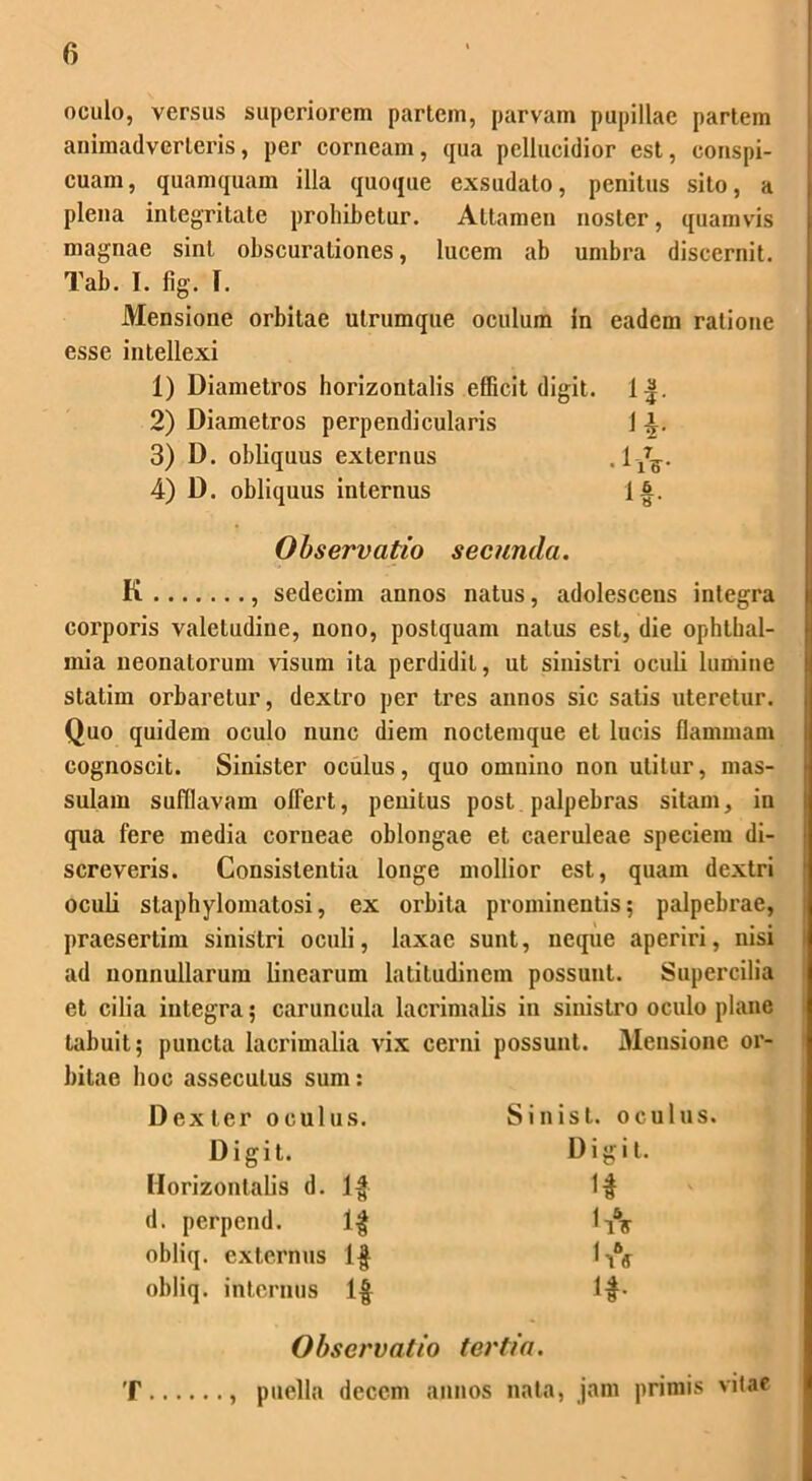 oculo, versus superiorem partem, parvam pupillae partem animadverteris, per corneam, qua pellucidior est, conspi- cuam, quamquam illa quoque exsudato, penitus sito, a plena integritate prohibetur. Attamen noster, quamvis magnae sint obscurationes, lucem ab umbra discernit. Tab. I. fig. I. Mensione orbitae ulrumque oculum in eadem ratione esse intellexi 1) Diametros horizontalis efficit digit. 1^. 2) Diametros perpendicularis 1 3) D. obliquus externus , IX.. 4) D. obliquus internus 1§. Observatio secunda. K , sedecim annos natus, adolescens integra corporis valetudine, nono, postquam natus est, die Ophthal- mia neonatorum visum ita perdidit, ut sinistri oculi lumine statim orbaretur, dextro per tres annos sic satis uteretur. Quo quidem oculo nunc diem noctemque et lucis flammam cognoscit. Sinister oculus, quo omnino non utitur, mas- sulam sufflavam olfert, penitus post palpebras sitam, in qua fere media corneae oblongae et caeruleae speciem di- screveris. Consistentia longe mollior est, quam dextri oculi slaphylomatosi, ex orbita prominentis; palpebrae, praesertim sinistri oculi, laxae sunt, neque aperiri, nisi ad nonnullarum linearum latitudinem possunt. Supercilia et cilia integra; caruncula lacrimalis in sinistro oculo plane tabuit; puncta lacrimalia vix cerni possunt. Mensione or- bitae hoc assecutus sum: Dex ter oculus. Digit. Horizontalis d. lf d. perpend. 1$ obliq. externus If obliq. internus 1§ Sinist. oculus, 'igi 1| Digit. 1* * Vs If T Observatio tertia. , puella decem annos nata, jam primis vitae