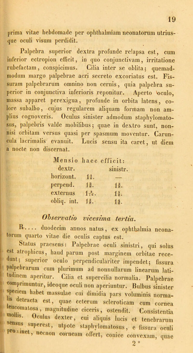 prima vitae hebdomade per ophthalmiam neonatorum utrius- que oculi visum perdidit. Palpebra superior dextra profunde relapsa est, cum inferior eclropion efficit, in quo conjunctivam, irritatione rubefactam, conspicimus. Cilia inter se oblita; quemad- modum margo palpebrae acri secreto excoriatus est. Fis- suram palpebrarum omnino non cernis, quia palpebra su- perior in conjunctiva inferioris reponitur. Aperto 'oculo, massa apparet perexigua, profunde in orbita latens, co- lore subalbo, cujus regularem aliquam forrfiam non am- plius cognoveris. Oculus sinister admodum staphylomato- sus, palpebris valde mobilibus; quae in dextro sunt, non- nisi orbitam versus quasi per spasmum moventur. Carun- cula lacrimalis evanuit. Lucis sensu ita caret, ut diem a nocte non discernat. Mensio haec efficit: dextr. sinistr. horizont. 11. — perpend. 11. 11. externus \ JL 11«. 11. obliq. int. 4 3 J e • 13. Observatio vicesima tertia. R- duodecim annos natus, ex Ophthalmia neona- torum quarto vitae die oculis captus est. Status praesens: Palpebrae oculi sinistri, qui solus est atrophicus, haud parum post marginem orbitae rece- dunt5 superior oculo perpendiculariter impendet; fissura palpebrarum cum plurimum ad nonnullarum linearum lati- tudinem aperitur. Cilia et supercilia normalia. Palpebrae comprimuntur, ideoque oculi non aperiuntur. Bulbus sinister speciem habet massulae cui dimidia pars voluminis norma- •s detracta est, quae ceterum sclcrolicam cum cornea teucomatosa, magnitudine ciceris, ostendit. Consistentia 1 O !S. Oculus dexter, cui aliquis lucis et tenebrarum sensus superest, utpote staphylomatosus, e fissura oculi l »net, necnon corneam offert, conice convexam, quae 2 *