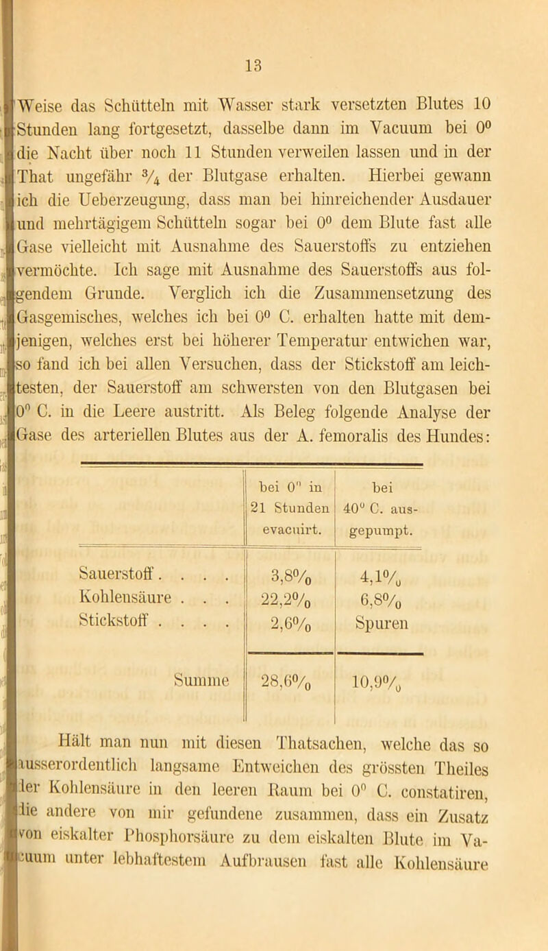 Weise das Schütteln mit Wasser stark versetzten Blutes 10 Stunden lang fortgesetzt, dasselbe dann im Yacuum bei 0° die Nacht über noch 11 Stunden verweilen lassen und in der Tbat ungefähr % der Blutgase erhalten. Hierbei gewann ich die Ueberzeugung, dass man bei hinreichender Ausdauer und mehrtägigem Schütteln sogar bei 0° dem Blute fast alle Gase Helleicht mit Aufnahme des Sauerstoffs zu entziehen vermöchte. Ich sage mit Ausnahme des Sauerstoffs aus fol- gendem Grunde. Verglich ich die Zusammensetzung des Gasgemisches, welches ich bei 0° C. erhalten hatte mit dem- jenigen, welches erst bei höherer Temperatur entwichen war, so fand ich bei allen Versuchen, dass der Stickstoff am leich- testen, der Sauerstoff am schwersten von den Blutgasen bei 0° C. in die Leere austritt. Als Beleg folgende Analyse der Gase des arteriellen Blutes aus der A. femoralis des Hundes: bei 0 in 21 Stunden evacuirt. bei 40u C. aus- gepumpt. Sauerstoff.... 3,8% 4,1% Kohlensäure . . . 22,2% 6,8% Stickstoff .... 2,6% Spuren Summe 28,6% 10,9% Hält man nun mit diesen Thatsachen, welche das so ausserordentlich langsame Entweichen des grössten Theiles fer Kohlensäure in den leeren Raum bei 0° C. constatiren, :lie andere von mir gefundene zusammen, dass ein Zusatz von eiskalter Phosphorsäure zu dem eiskalten Blute im Va- cuum unter lebhaftestem Aufbrausen fast alle Kohlensäure