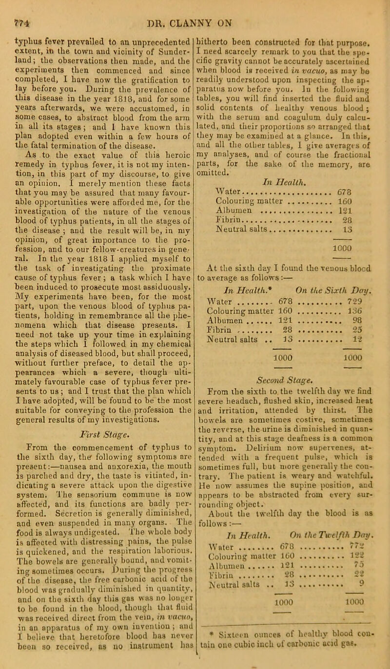 typhus fever prevailed to an unprecedented extent, in the town and vicinity of Sunder- land ; the observations then made, and the experiments then commenced and since completed, I have now the gratification to lay before you. During the prevalence of this disease in the year 1810, and for some years afterwards, we were accustomed, in some cases, to abstract blood from the arm in all its stages; and 1 have known this plan adopted even within a few hours of the fatal termination of the disease. As to the exact value of this heroic remedy in typhus fever, it is not ray inten- tion, in this part of my discourse, to give an opinion. I merely mention these facts that you may be assured that many favour- able opportunities were afforded me, for the investigation of the nature of the venous blood of typhus patients, in all the stages of the disease ; and the result will be, in my opinion, of great importance to the pro- fession, and to our fellow-creatures in gene- ral. In the year 1818 I applied myself to the task of investigating the proximate cause of typhus fever ; a task which I have been induced to prosecute most assiduously. My experiments have been, for the most part, upon the venous blood of typhus pa- tients, holding in remembrance all the phe- nomena which that disease presents. I need not take up your time in explaining the steps which 1 followed in my chemical analysis of diseased blood, but shall proceed, without further preface, to detail the ap- pearances which a severe, though ulti- mately favourable case of typhus fever pre- sents to us; and I trust that the plan which I have adopted, will be found to be the most suitable for conveying to the profession the general results of my investigations. First Stage. From the commencement of typhus to the sixth day, the following symptoms are present:—nausea and anxorexia, the mouth is parched and dry, the taste is vitiated, in- dicating a severe attack upon the digestive system. The sensorium commune is now affected, and its functions are badly per- formed. Secretion is generally diminished, and even suspended in many organs. The food is always undigested. The whole body is affected with distressing pains, the pulse is quickened, and the respiration laborious. The bowels are generally bound, and vomit- ing sometimes occurs. During the progress of the disease, the free carbonic acid of the blood was gradually diminished in quantity, and on the sixth day this gas was no longer to be found in the blood, though that fluid was received direct from the vein, in vacuo, in an apparatus of my own invention; and I believe that heretofore blood has never been so received, as no instrument has hitherto been constructed for that purpose. I need scarcely remark to you that the spe- cific gravity cannot be accurately ascertained when blood is received in vacuo, as may be readily understood upon inspecting the ap- paratus now before you. In the following tables, you will find inserted the fluid and solid contents of healthy venous blood; with the serum and coaguluin duly calcu- lated, and their proportions so arranged that they may be examined at a glance. In this, and all the other tables, 1 give averages of my analyses, and of course the fractional parts, for the sake of the memory, are omitted. In Health. Water 678 Colouring matter 160 Albumen 121 Fibrin 28 Neutral salts 13 1000 At the sixth day I found the venous blocd to average as follows :— In Health* On the Sixth Day. Water 678 729 Colouring matter 160 136 Albumen 121 98 Fibrin 28 25 Neutral salts .. 13 12 1000 1000 Second Stage. From the sixth to the twelfth day we find severe headach, flushed skin, increased heat and irritation, attended by thirst. The bowels are sometimes costive, sometimes the reverse, the uriue is diminished in quan- tity, and at this stage deafness is a common symptom. Delirium now supervenes, at- tended with a frequent pulse, which is sometimes full, but more generally the con- trary. The patient is weary and watchful. He now assumes the supine position, and nppenrs to be abstracted from every sur- rounding object. About the twelfth day the blood is as follows:— In Health. On the Twelfth Day. Water 678 772 Colouring matter 160 122 Albumen 121 75 Fibrin 28 22 Neutral salts .. 13 9 1000 1000 * Sixteen ounces of healthy blood con- tain one cubic inch of carbonic acid gas.