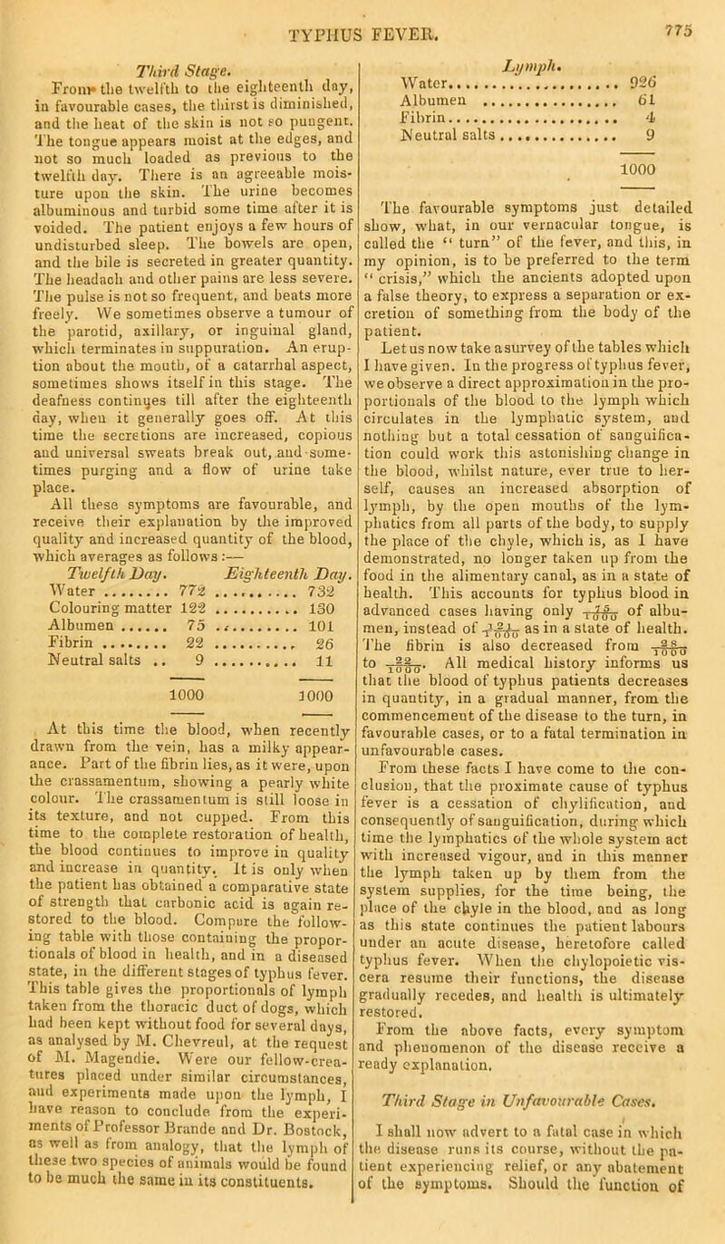 Third Stage. From* the twelfth to the eighteenth day, in favourable cases, the thirst is diminished, and the heat of the skin is not so pungent. The tongue appears moist at the edges, and not so much loaded as previous to the twelfth day. There is an agreeable mois- ture upon the skin, 'ike urine becomes albuminous and turbid some time alter it is voided. The patient enjoys a few hours of undisturbed sleep. The bowels are open, and the bile is secreted in greater quantity. The headach and other pains are less severe. The pulse is not so frequent, and beats more freely. We sometimes observe a tumour of the parotid, axillary, or inguinal gland, whiclr terminates in suppuration. An erup- tion about the mouth, of a catarrhal aspect, sometimes shows itself in this stage. The deafness continues till after the eighteenth day, when it generally goes off. At this time the secretions are increased, copious and universal sweats break out, aud-some- times purging and a flow of urine take place. All these symptoms are favourable, and receive their explanation by the improved quality' and increased quantity of the blood, which averages as follows :— Twelfth Day. Eighteenth Day. Water 772 Colouring matter 122 Albumen ...... 75 ..... 101 Fibrin 22 Neutral salts .. 9 1000 1000 At this time the blood, when recently drawn from the vein, has a milky appear- ance. Part of the fibriu lies, as it were, upon the crassamentum, showing a pearly white colour. The crassamentum is still loose in its texture, and not cupped. From this time to the complete restoration of health, the blood continues to improve in quality and increase in quantity. It is only when the patient has obtained a comparative state of strength thaL carbonic acid is again re- stored to the blood. Compare the follow- ing table with those containing the propor- tionals of blood in health, and in a diseased state, in the different stages of typhus fever. This table gives the proportionals of lymph taken from the thoracic duct of dogs, which had been kept w-ithout food for several days, as analysed by M. Chevreul, at the request of M. Magendie. Were our fellow-crea- tures placed under similar circumstances, aud experiments made upon the lymph, I have reason to conclude from the experi- ments of Professor Brande and Dr. Bostock, as well as trom analogy, that the lymph of these two species of animals would be found to be much the same in its constituents. Lymph. Water 926 Albumen 61 Fibrin 4 Neutral salts 9 1000 The favourable symptoms just detailed show, what, in our vernacular tongue, is called the “ turn” of the fever, and this, in my opinion, is to be preferred to the term “ crisis,” which the ancients adopted upon a false theory, to express a separation or ex- cretion of something from the body of the patient. Let us now take a survey of the tables which I have given. In the progress of typhus fever, we observe a direct approximation in the pro- portionals of the blood to the lymph which circulates in the lymphatic system, aud nothiug but a total cessation of sanguifica- tion could work this astonishing change in the blood, whilst nature, ever true to her- self, causes an increased absorption of lymph, by the open mouths of the lym- phatics from all parts of the body, to supply the place of the chyle, which is, as 1 have demonstrated, no longer taken up from the food in the alimentary canal, as in a state of health. This accounts for typhus blood in advanced cases having only -nfjfjy of albu- men, instead of as in a state of health. The fibriu is also decreased from yfij— to All medical history informs us that the blood of typhus patients decreases in quantity, in a gradual manner, from the commencement of the disease to the turn, in favourable cases, or to a fatal termination in unfavourable cases. From these facts I have come to the con- clusion, that the proximate cause of typhus fever is a cessation of chylification, and consequently of sanguification, during which time the lymphatics of the whole system act with increased vigour, and in this manner the lymph taken up by them from the system supplies, for the time being, the place of the chyle in the blood, and as long as this state continues the patient labours under an acute disease, heretofore called typhus fever. When the chylopoietic vis- cera resume their functions, the disease gradually recedes, and health is ultimately restored. From the above facts, every symptom and phenomenon of the disease receive a ready explanation. Third Stage in Unfavourable Cases. I shall now advert to a fatal case in which the disease runs its course, without the pa- tient experiencing relief, or any abatement of the symptoms. Should the function of