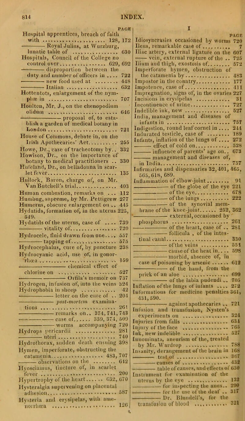 PAGE Hospital apprentices, breach of faith with 128, 172 Royal Julius, at Wurzburg, lunatic table of G30 Hospitals, Council of the College no control over 629, G92 disproportion between the duty and number of officers in .... 722 • new food used at 448 • Italian G32 Hottentots, enlargement of the nym- ph® in 707 Houlton, Mr. J., on the chenopodium olidum G4G proposal of, to esta- blish a garden of medical botany in London 721 House of Commons, debate in, on the Irish Apothecaries’ Act 255 Howe, Dr., case of tracheotomy by.. 332 Howison, Dr., on the importance of botany to medical practitioners .. 330 Hufeland, Dr., on belladonna in scar- let fever 135 Huilock, Baron, charge of, on Mr. Van Butchell’s trial 403 Human combustion, remarks on ... 112 Humbug, supreme, by Mr. Pettigrew 277 Humerus, obscure enlargement on .. 445 Hydatids, formation of, iu the uterus 225, 549. Hydatids of the uterus, case of .... 739 vitality of 720 Hydrocele, fluid drawn from one.. .. 557 tapping of 575 Hydrocephalus, cure of, by puncture 238 Hydrocyanic acid, use of, in gonor- rhoea 159 chemical effect of chlorine on 527 • Orfila’s memoir on 737 Hydrogen, infusion of, into the veins 324 Hydrophobia in sheep 42 letter on the cure of .. 204 j/ost-niortcm examina- tions 2GI remarks on.. 374,741,743 case of. 339, 374, 509 worms accompanying 720 Hydrops pericardii 281 ■ uteri 740 Ilydrothorax, sudden death ensuing 398 Hymen, imperforate, obstructing the catamenia 483, 707 observations on the G12 Hyosciamus, tincture of, in scarlet fever 200 Hypertrophy of the heart G32, G70 Hysteralgia supervening on placeutal adhesion 587 Hysteria and erysipelas, with ame- nonhcea 120 I PACE Idiosyncrasies occasioned by worms 720 Ileus, remarkable case of 7 Iliac artery, external ligature on the 007 vein, external rupture of the .. 725 Ilium and thigh, exostosis of. 572 Imperforate hymen, obstruction of the catamenia by 483 Impostor iu the country 177 Impotence, case of 411 Impregnation, signs of, in the ovaries 227 Incisions iu erysipelas 31 Incontinence of urine 727 Indelible ink, new 527 India, management and diseases of infants in 757 Indigestion, round leaf cornel in .... 241 Indurated testicle, case of 189 Infants, inflation of the lungs of .... 272 effect of cold on 528 influence of parents’ age on.. G73 management and diseases of, in India 757 Infirmaries and dispensaries 32,401, 465, 505,618, G89. Inflammation of elbow-joint 91 ■ of the globe of the eye 221 of the eye G7S of the lungs 222 of the synovial mem- brane of the knee-joint 252, 3G2 external, occasioned by phosphorus 261 of the heart, case of .. 281 follicula , of the intes- tinal canal 330 ofthe veins 551 cause of the heat in.... 598 morbid, absence of, iu case of poisoning by arseuic 612 of the baud, from the prick of an aloe 699 of the labia pudeudi „ 705 Inflation ofthe lungs of infants .... 272 Informations for medicine penalties 361, 431,590. against apothecaries .. 721 Infusion and transfusion, Nysten’s experiments on 324 Injuries from falls 634 Injury of the face 765 Ink, new indelible 527 Innominata, aneurism of the, treated by Mr. AVardrop 788 Insanity, derangement of the brain in 168 test of 367 causes of 432 table of causes, and effects of 630 Instrument for examination of the uterus by the eye 132 for inspecting the amts.. 290 for the use ofthe deaf .. 317 Dr. Blundell’s, for the trausfuston of blood 321