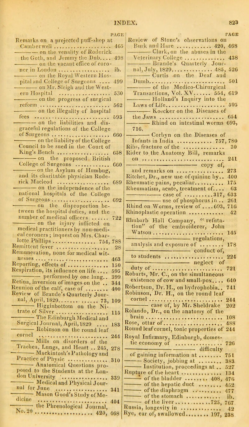 PAGE 1 Remarks on a projected puff-shop at Camberwell . 465 on the venality of Roderick the Goth, and Jemmy the Dub.... 498 ■ on the vacant office of coro- ner in London ib. on the Royal Western Hos- pital and College of Surgeons .... 499 on Mr. Sleigh and the West- ern Hospital 530 on the progress of surgical reform 562 on the illegality of hospital fees 593 on the liabilities and dis- graceful regulations of the College of Surgeons 660 on the liability of the College Council to be sued in the Court of Ring’s Bench 658 — on the proposed British College of Surgeons 660 on the Asylum of Humbug, and its charitable physician Rode- rick Macleod 689 on the independence of the national hospitals of the College of Surgeons 692 on the disproportion be- tween the hospital duties, and the number of medical officers 722 the injury inflicted 788 medical practitioners by non-medi- cal coroners ; inquest on Mrs. Char- lotte Phillips 754, Remittent fever 28 Remuneration, none for medical wit- nesses 463 Reporting, effects of 150 Respiration, its influence on life 595 7 7— performed by one lung.. 399 Retina, inversion of images on the .. 344 Reunion of the calf, case of 400 Review of Brande’s Quarterly Jour- nal, April, 1829 73, • Higginbottom on the Ni- trate of Silver 115 • The Edinburgh Medical and Surgical Journal, April,1829 183 Robinson on the round leaf 109 cornel .., 244 Mills on disorders of the Trachea, Lungs, and Heart .. 245, 278 Mackintosh’s Pathology and Practice of Physic 316 Anatomical Questions pro- posed to the Students at the Lon- don University ' 339 — Medical and Physical Jour- nal for June 341 - Mason Good’s Study of Me- (1,cinc 404 the Phrenological Journal, No-20 f, 420, 468 PAGE Review of Stone’s observations on Burk and Hare 420, 468 Clark, on the abuses in the Veterinary College 438 Brande’s Quarterly Jour- nal, July, 1829 485, 526 Curtis on the Deaf aud Dumb 501 of the Medico-Chirurgical Transactions, Vol. XV 554, 619 Holland’s Inquiry into the Law's of Life 595 Koecker on the Diseases of the Jaws 654 Rhind on intestinal worms 693, 716. Corbyn on the Diseases of Infants in India 757, 780 Ribs, fracture of the 30 Rider to the Anatomy Bill, remarks on 241 copy of, and remarks on 273 Ritchet, Dr., new use of quinine by.. 400 Rheumatic pains, peculiar 175 Rheumatism, acute, treatment of.... 63 case of 317, 633 use of phosphorus in .. 261 Rhind on Worms, review of .... 693, 716 Rhinoplastic operation 42 Rhubarb Hall Company, “ refuta- tion” of the embroiderer, John Watson 145 — regulations, analysis and exposure of 178 — conduct of, to students 224 neglect of duty of 721 Robarts, Mr. C., on the simultaneous existence of cow and small-pox.. .. 640 Robertson, Dr. H., on hydrophobia.. 741 Robinson, Dr. H., on the round leaf cornel 244 case of, by Mr. Sheldrake 202 Rolando, Dr., on the anatomy of the brain 108 Rose, ottar of 488 Round leaf cornel, tonic properties of 244 Royal Infirmary, Edinburgh, domes- tic economy of 726 difficulty of gaining information at 751 Society, jobbing at 383 Institution, proceedings at .. 527 Rupture of the heart 134 of the bladder 408, 476 of the hepatic duct 452 of the diaphragm 477 of the stomach ib. —7- of the liver 725, 767 Russia, longevity in 42 Rye, car of, 8wallowed 197, 238