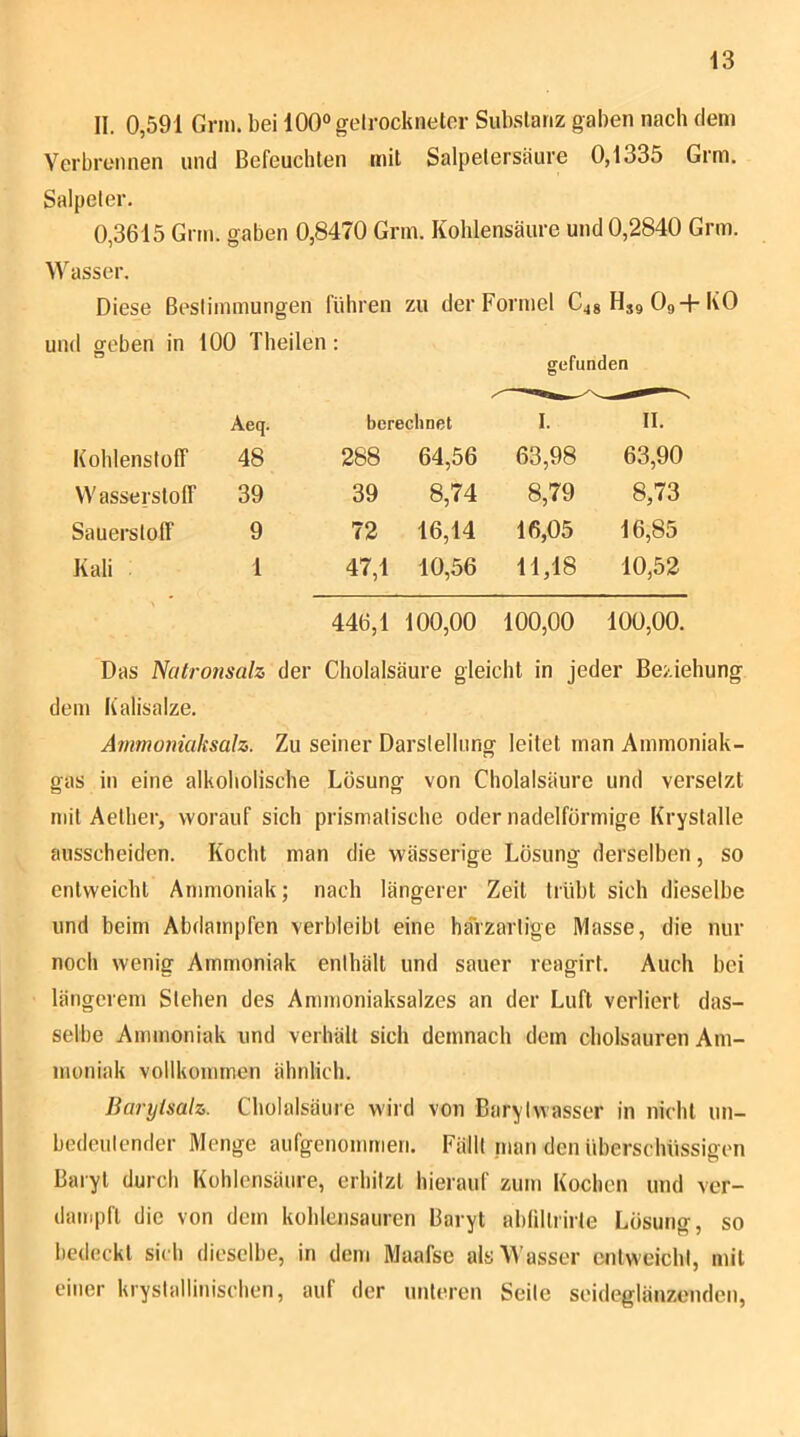 II. 0,591 Grill, bei 100®gelrockiietcr Substanz gaben nach dem Verbrennen und Befeuchten mit Salpetersäure 0,1335 Grm. Salpeter. 0,3615 Grm. gaben 0,8470 Grm. Kohlensäure und 0,2840 Grm. ^yasser. Diese ßeslimmungen führen zu der Formel Cjs Hjg O9+ FO und geben in 100 Theilen: gefunden Aeq. berechnet I. II. Kohlenstoff 48 288 64,56 63,98 63,90 Wasserstoff 39 39 8,74 8,79 8,73 Sauei-stoff 9 72 16,14 16,05 16,85 Kali . 1 47,1 10,56 11,18 10,52 ' 446,1 100,00 100,00 100,00. Das Natronsalz der Cholalsäure gleicht in jeder Beziehung dem Kalisalze. Ammoniaksah. Zu seiner Darslelliing leitet man Ainmoniak- gas in eine alkoholische Lösung von Cholalsäure und versetzt mit Aether, worauf sich prismatische oder nadelförmige Krystalle ausscheiden. Kocht man die wässerige Lösung derselben, so entweicht Ammoniak; nach längerer Zeit trübt sich dieselbe und beim Abdampfen verbleibt eine häizartige Masse, die nur noch wenig Ammoniak enthält und sauer reagirt. Auch bei längerem Stehen des Ammoniaksalzes an der Luft verliert das- selbe Ammoniak und verhält sich demnach dem cholsauren Am- moniak vollkommen ähnlich. Barylsalz. Cholalsäure wird von Barylwasser in nicht un- bedeutender Menge aufgenommen. Fällt man den überschüssigen Baryt durch Kohlensäure, erhitzt hierauf zum Kochen und ver- dampft die von dem kohlensauren Baryt abültrirle Lösung, so bedeckt sich dieselbe, in dem Maafsc als Wasser entweicht, mit einer krystallinischen, auf der unteren Seite seideglänzenden,