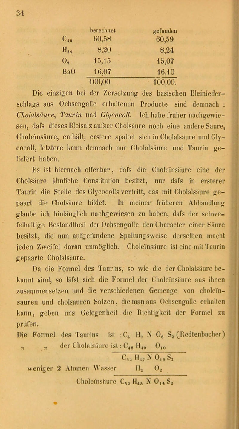 C4S berechnet 60,58 gefunden 60,59 8,20 8,24 0, 15,15 15,07 BaO 16,07 16,10 100,00 100,00. Die einzigen bei der Zersetzung des basischen Bleinieder- schlags aus Ochsengalle erhaltenen Producle sind demnach : Cholalsäure^ Taurin und Glycocoll. Ich habe früher nachgewie- sen, dafs dieses Bleisalz aufser Cholsäure noch eine andere Säure, Choleinsäure, enthält; erstere spaltet sich in Cholalsäure und Gly- cocoll, letztere kann demnach nur Cholalsäure und Taurin ge- liefert haben. Es ist hiernach offenbar, dafs die Choleinsäure eine der Cholsäure ähnliche Constitution besitzt, nur dafs in ersterer Taurin die Stelle des Glycocolls vertritt, das mit Cholalsäure ge- paart die Cholsäure bildet. In meiner früheren Abhandlung glaube ich hinlänglich nachgewiesen zu haben, dafs der schwe- felhaltige Bestandtheil der Ochsengalle den Character einer Säure besitzt, die nun aufgefundene Spaltungsweise derselben macht jeden Zweifel daran unmöglich. Choleinsäure ist eine mit Taurin gepaarte Cholalsäure. Da die Formel des Taurins,' so wie die der Cholalsäure be- i kannt sind, so läfsl sich die Formel der Choleinsäure aus ihnen zusaqimensetzen und die verschiedenen Gemenge von cholein- sauren und cholsauren Salzen, die man aus Ochsengalle erhalten kann, geben uns Gelegenheit die Richtigkeit der Formel zu prüfen. Die Formel des Taurins ist : C4 11, N Og Si (Redtenbacher) „ „ der Cholalsäure ist; C4S 11.(0 Om Cv, n.„ N Om^ weniger 2 .\tomen >Vasser H, O,* Choleinsäure Cji Hgj N 0,4 S,