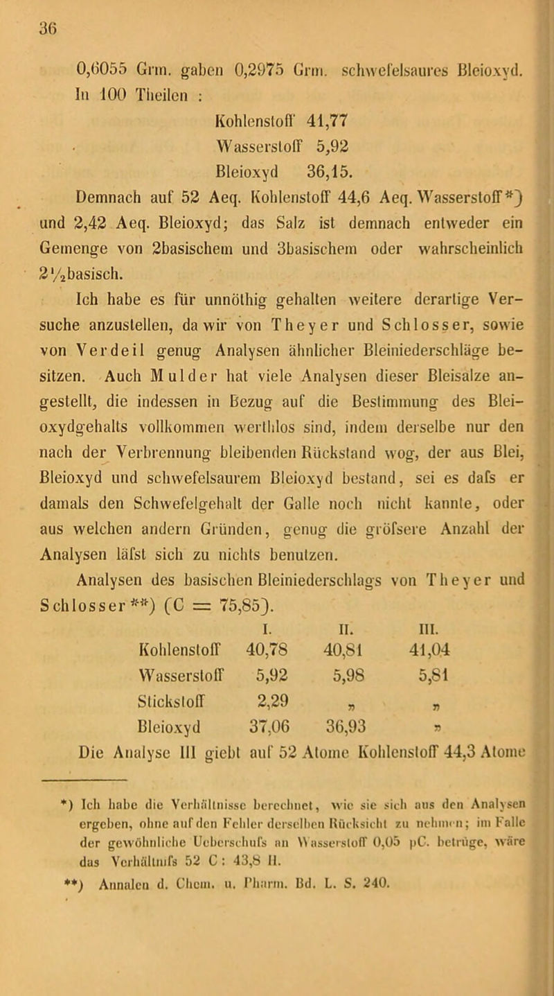 0,6055 Gnu. gaben 0,2975 Gnii. schwel'elsaures Bleioxyd, ln 100 Tiieilen ; KohlenslofT 41,77 Wasserstoff 5,92 Bleioxyd 36,15. Demnach auf 52 Aeq. Kohlenstoff 44,6 Aeq. Wasserstoff*) und 2,42 Aeq. Bleioxyd; das Salz ist demnach entweder ein Gemenge von 2basischem und 3hasischem oder wahrscheinlich 2'/2basisch. Ich habe es für unnöthig gehalten weitere derartige Ver- suche anzustellen, da wir von Theyer und Schlosser, sowie von Verdeil genug Analysen ähnlicher Bleiniederschläge be- sitzen. Auch Mul der hat viele Analysen dieser Bleisalze an- gestellt, die indessen in Bezug auf die Bestimmung des Blei- oxydgehalts vollkommen werlhlos sind, indem derselbe nur den i nach der Verbrennung bleibenden Rückstand wog, der aus Blei, Bleioxyd und schwefelsaurem Bleioxyd bestand, sei es dafs er , damals den Schwefelgehalt der Galle noch nicht kannte, oder i aus welchen andern Gründen, genug die grofsere Anzahl der ‘ Analysen läfst sich zu nichts benutzen. | Analysen des basischen Bleiniederschlags von Theyer und ] Schlosser**) (C = 75,85). I Kohlenstoff I. 40,78 II. 40,81 III. 41,04 Wasserstoff 5,92 5,98 5,81 Sticksloff 2,29 V f) Bleioxyd 37,06 36,93 D Die Analyse 111 giebt auf 52 Atome Kohlenstoff 44,3 Atome *) Ich habe die Verliallnisse berechnet, wie sie sich aus den Analysen j ergeben, ohne auf den Fehler dersell)en Ilücksicht zu ncbnirn; iin Falle der gewöhnliche Uebcrschufs an W asserslofT 0,05 pC. betrüge, wäre das Verhältnifs 52 C : 43,8 11. **) Annalen d. Chcni. u. riiarin. 13d. L. S. 240.