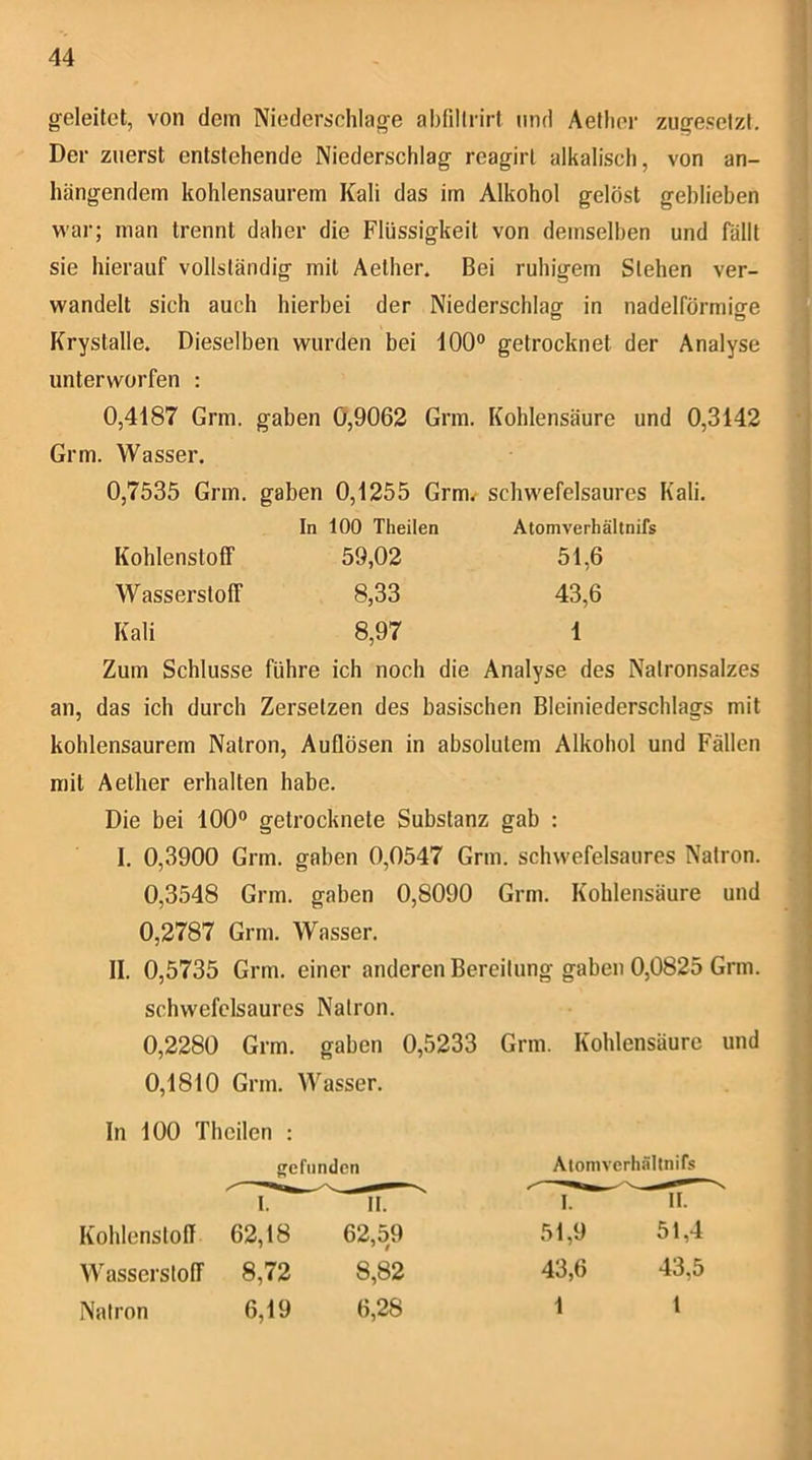 geleitet, von dem Niederschlage abfillrirt und Aeflier zugeselzl. Der zuerst entstehende Niederschlag reagirl alkalisch, von an- hängendem kohlensaurem Kali das im Alkohol gelöst geblieben war; man trennt daher die Flüssigkeit von demselben und fällt sie hierauf vollständig mit Aether. Bei ruhigem Stehen ver- wandelt sich auch hierbei der Niederschlag in nadelförmige Krystalle. Dieselben wurden bei 100° getrocknet der Analyse unterworfen : 0,4187 Grm. gaben 0,9062 Grm, Kohlensäure und 0,3142 Grm. Wasser. 0,7535 Grm. gaben 0,1255 Grm^ schwefelsaures Kali. In 100 Theilen Atomverhältnifs Kohlenstoff 59,02 51,6 Wasserstoff 8,33 43,6 Kali 8,97 1 Zum Schlüsse führe ich noch die Analyse des Natronsalzes an, das ich durch Zersetzen des basischen Bleiniederschlags mit kohlensaurem Natron, Auflösen in absolutem Alkohol und Fällen mit Aether erhalten habe. Die bei 100° getrocknete Substanz gab : I. 0,3900 Grm. gaben 0,0547 Grm. schwefelsaures Natron. 0,3548 Grm. gaben 0,8090 Grm. Kohlensäure und 0,2787 Grm. Wasser. II. 0,5735 Grm. einer anderen Bereitung gaben 0,0825 Grm. schwefclsaures Natron. 0,2280 Grm. gaben 0,5233 Grm. Kohlensäure und 0,1810 Grm. Wasser. In 100 Theilen : gefunden Atomverhällnifs 1. I. II. Kohlenstoff 62,18 62,59 51,9 51,4 Wasserstoff 8,72 8,82 43,6 43,5 Natron 6,19 6,28 1 1