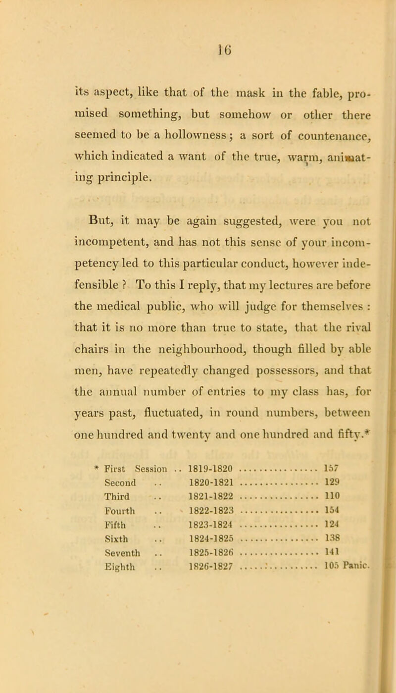 6 its aspect, like that of the mask in the fable, pro- mised something, but somehow or other there seemed to be a hollowness; a sort of countenance, which indicated a want of the true, warm, animat- 7 1 7 ing principle. But, it may be again suggested, were you not incompetent, and has not this sense of your incom- petency led to this particular conduct, however inde- fensible ? To this I reply, that my lectures are before the medical public, who will judge for themselves : that it is no more than true to state, that the rival chairs in the neighbourhood, though filled by able men, have repeatedly changed possessors, and that the annual number of entries to my class has, for years past, fluctuated, in round numbers, between one hundred and twenty and one hundred and fifty.* * First Session .. 1819-1820 157 Second .. 1820-1821 129 Third .. 1821-1822 110 Fourth .. 1822-1823 154 Fifth .. 1823-1824 124 Sixth .. 1824-1825 138 Seventh .. 1825-1826 141 Eighth .. 1826-1827 : 105 Panic.