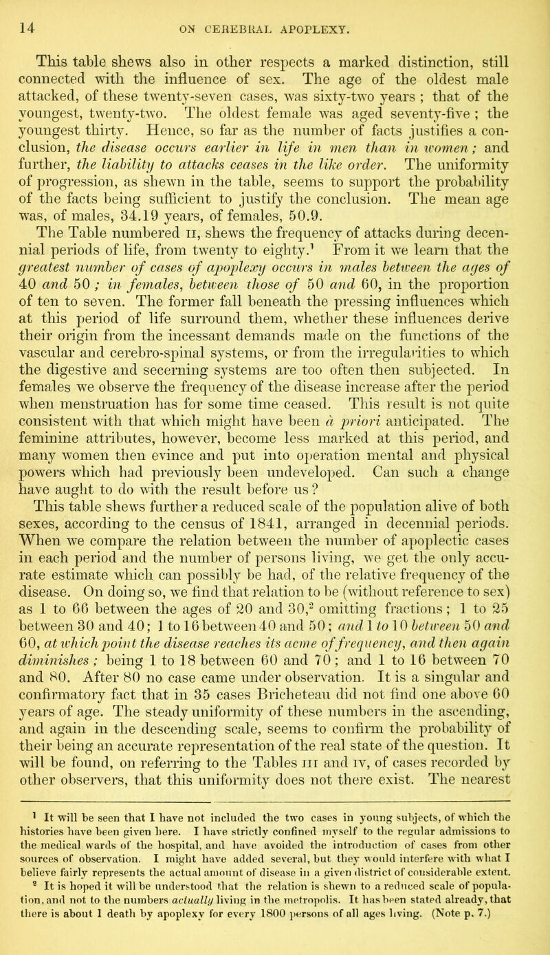 This table shews also in other respects a marked distinction, still connected with the influence of sex. The age of the oldest male attacked, of these twTenty-seven cases, was sixty-two years ; that of the youngest, twenty-two. The oldest female was aged seventy-five ; the youngest thirty. Hence, so far as the number of facts justifies a con- clusion, the disease occurs earlier in life in men than in women; and further, the liability to attacks ceases in the like order. The uniformity of progression, as shewn in the table, seems to support the probability of the facts being sufficient to justify the conclusion. The mean age was, of males, 34.19 years, of females, 50.9. The Table numbered n, shews the frequency of attacks during decen- nial periods of life, from twenty to eighty.1 From it we learn that the greatest number of cases of apoplexy occurs in males between the ages of 40 and 50 ; in females, between those of 50 and 60, in the proportion of ten to seven. The former fall beneath the pressing influences which at this period of life surround them, whether these influences derive their origin from the incessant demands made on the functions of the vascular and cerebro-spinal systems, or from the irregularities to which the digestive and secerning systems are too often then subjected. In females we observe the frequency of the disease increase after the period when menstruation has for some time ceased. This result is not quite consistent with that which might have been a priori anticipated. The feminine attributes, however, become less marked at this period, and many women then evince and put into operation mental and physical powers which had previously been undeveloped. Can such a change have aught to do with the result before us ? This table shews further a reduced scale of the population alive of both sexes, according to the census of 1841, arranged in decennial periods. When we compare the relation between the number of apoplectic cases in each period and the number of persons living, we get the only accu- rate estimate which can possibly be had, of the relative frequency of the disease. On doing so, we find that relation to be (without reference to sex) as 1 to 66 between the ages of 20 and 30,2 omitting fractions; 1 to 25 between 30 and 40; 1 to 16between40 and 50; and 1 to 10 between 50 and 60, at which point the disease reaches its acme of frequency, and then again diminishes; being 1 to 18 between 60 and 70; and 1 to 16 between 70 and 80. After 80 no case came under observation. It is a singular and confirmatory fact that in 35 cases Bricheteau did not find one above 60 years of age. The steady uniformity of these numbers in the ascending, and again in the descending scale, seems to confirm the probability of their being an accurate representation of the real state of the question. It will be found, on referring to the Tables nr and iv, of cases recorded by other observers, that this uniformity does not there exist. The nearest 1 It will be seen that I have not included the two cases in young subjects, of which the histories have been given here. I have strictly confined myself to the regular admissions to the medical wards of the hospital, and have avoided the introduction of cases from other sources of observation. I might have added several, but they would interfere with what I believe fairly represents the actual amount of disease in a given district of considerable extent. 2 It is hoped it will be understood that the relation is shewn to a reduced scale of popula- tion, and not to the numbers actually living in the metropolis. It has been stated already, that there is about 1 death by apoplexy for every 1800 persons of all ages living. (Note p, 7.)