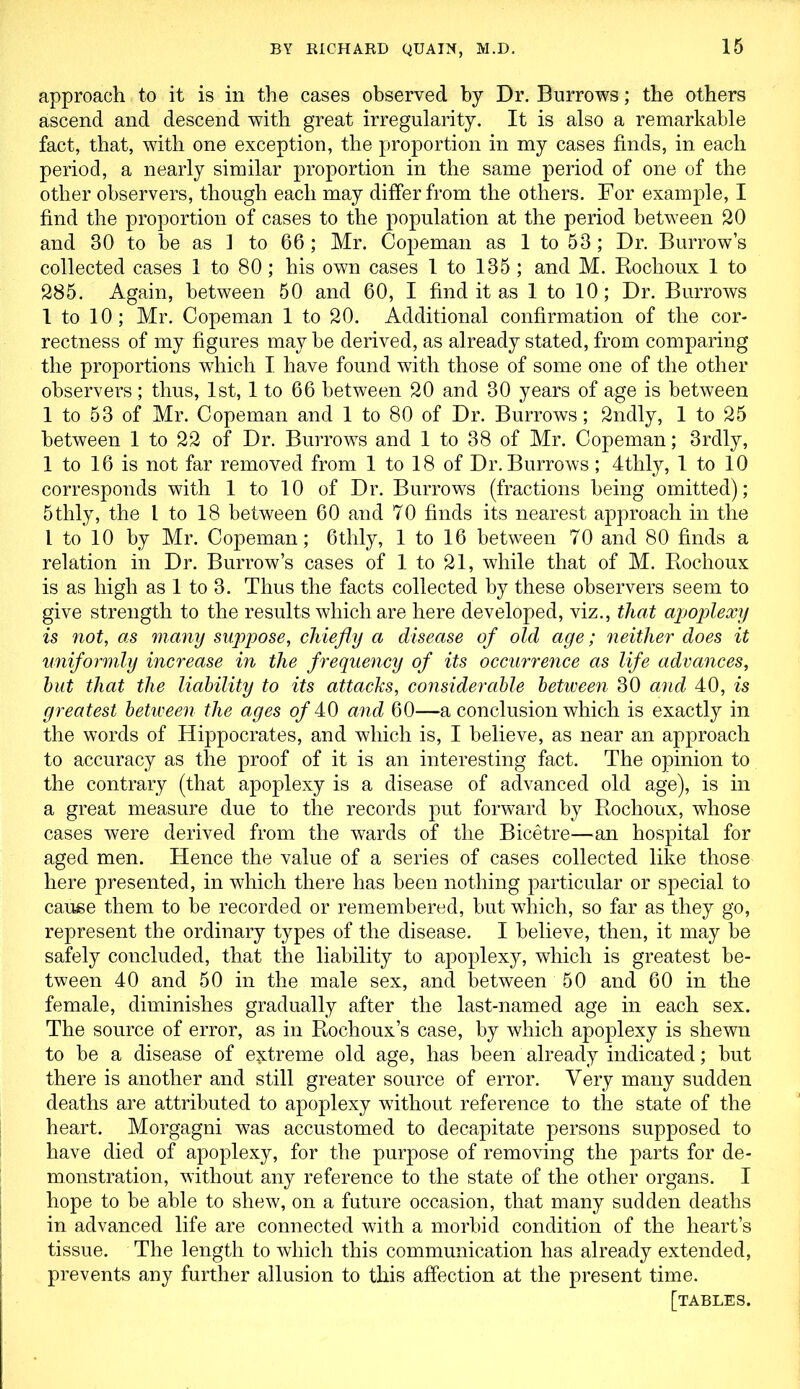 approach to it is in the cases observed by Dr. Burrows; the others ascend and descend with great irregularity. It is also a remarkable fact, that, with one exception, the proportion in my cases finds, in each period, a nearly similar proportion in the same period of one of the other observers, though each may differ from the others. For example, I find the proportion of cases to the population at the period between 20 and 30 to be as 1 to 66; Mr. Copeman as 1 to 53; Dr. Burrow’s collected cases 1 to 80; his own cases 1 to 135; and M. Rochoux 1 to 285. Again, between 50 and 60, I find it as 1 to 10; Dr. Burrows 1 to 10; Mr. Copeman 1 to 20. Additional confirmation of the cor- rectness of my figures may he derived, as already stated, from comparing the proportions which I have found with those of some one of the other observers; thus, 1st, 1 to 66 between 20 and 30 years of age is between 1 to 53 of Mr. Copeman and 1 to 80 of Dr. Burrows; 2ndly, 1 to 25 between 1 to 22 of Dr. Burrows and 1 to 38 of Mr. Copeman; 3rdly, 1 to 16 is not far removed from 1 to 18 of Dr. Burrows; 4thly, 1 to 10 corresponds with 1 to 10 of Dr. Burrows (fractions being omitted); 5thly, the 1 to 18 between 60 and 70 finds its nearest approach in the l to 10 by Mr. Copeman; 6thly, 1 to 16 between 70 and 80 finds a relation in Dr. Burrow’s cases of 1 to 21, while that of M. Rochoux is as high as 1 to 3. Thus the facts collected by these observers seem to give strength to the results which are here developed, viz., that apoplexy is not, as many suppose, chiefly a disease of old age; neither does it uniformly increase in the frequency of its occurrence as life advances, but that the liability to its attacks, considerable between 30 and 40, is greatest between the ages of 40 and 60—a conclusion which is exactly in the words of Hippocrates, and which is, I believe, as near an approach to accuracy as the proof of it is an interesting fact. The opinion to the contrary (that apoplexy is a disease of advanced old age), is in a great measure due to the records put forward by Rochoux, whose cases were derived from the wards of the Bicetre—an hospital for aged men. Hence the value of a series of cases collected like those here presented, in which there has been nothing particular or special to cause them to be recorded or remembered, but winch, so far as they go, represent the ordinary types of the disease. I believe, then, it may be safely concluded, that the liability to apoplexy, which is greatest be- tween 40 and 50 in the male sex, and between 50 and 60 in the female, diminishes gradually after the last-named age in each sex. The source of error, as in Rochoux’s case, by which apoplexy is shewn to be a disease of extreme old age, has been already indicated; but there is another and still greater source of error. Very many sudden deaths are attributed to apoplexy without reference to the state of the heart. Morgagni was accustomed to decapitate persons supposed to have died of apoplexy, for the purpose of removing the parts for de- monstration, without any reference to the state of the other organs. I hope to be able to shew, on a future occasion, that many sudden deaths in advanced life are connected with a morbid condition of the heart’s tissue. The length to which this communication has already extended, prevents any further allusion to this affection at the present time. [tables.