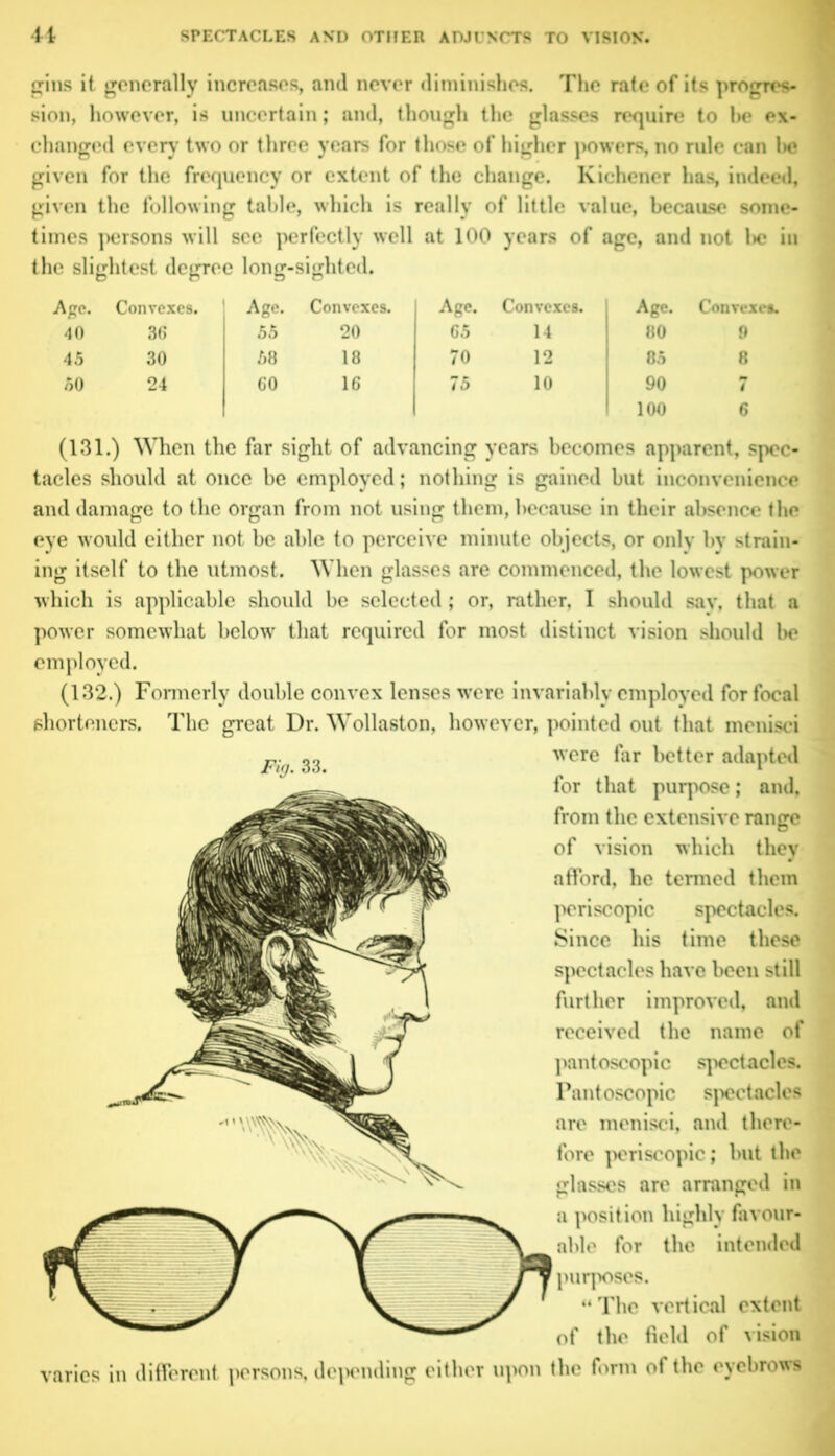 {▼ins it generally increases, and never diminishes. The rate of its progres- sion, however, is uncertain; and, though the glasses require to 1m? ex- changed every two or three years for those of higher powers, no rule can In? given for the frequency or extent of the change. Kichener has, indeed, given the following table, which is really of little value, because some- times persons will see perfectly well at 100 years of age, and not Ik? in the slightest degree long-sighted. Age. Convexcs. ' Age. Convexes. Age. Convexes. Age. Convexcs. 40 36 55 20 65 14 80 9 45 30 58 18 70 12 85 8 50 24 60 16 75 10 90 7 100 6 (131.) When the far sight of advancing years becomes apparent, spec- tacles should at once be employed; nothing is gained but inconvenience and damage to the organ from not using them, because in their absence the eye would either not be able to perceive minute objects, or only by strain- ing itself to the utmost. When glasses are commenced, the lowest power which is applicable should be selected; or, rather, I should say, that a power somewhat below that required for most distinct vision should be employed. (132.) Formerly double convex lenses were invariably employed for focal shorteners. The great Dr. Wollaston, however, pointed out that menisci were far better adapted for that purpose; and, from the extensive range of vision which they afford, he termed them periscopic spectacles. Since his time these spectacles have been still further improved, and received the name of pantoscopic spectacles. Pantoscopic spectacles are menisci, and there- fore periscopic; but the glasses are arranged in a position highly favour- able for the intended purposes. “The vertical extent of the field of vision varies in different persons, depending either upon the form of the eyebrows