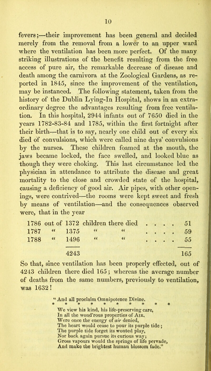 fevers;—their improvement has been general and decided merely from the removal from a lower to an upper ward where the ventilation has been more perfect. Of the many striking illustrations of the benefit resulting from the free access of pure air, the remarkable decrease of disease and death among the carnivora at the Zoological Gardens, as re- ported in 1845, since the improvement of the ventilation, may be instanced. The following statement, taken from the history of the Dublin Lying-In Hospital, shows in an extra- ordinary degree the advantages resulting from free ventila- tion. In this hospital, 2944 infants out of 7650 died in the years 1782-83-84 and 1785, within the first fortnight after their birth—that is to say, nearly one child out of every six died of convulsions, which were called nine days’ convulsions by the nurses. These children foamed at the mouth, the jaws became locked, the face swelled, and looked blue as though they were choking. This last circumstance led the physician in attendance to attribute the disease and great mortality to the close and crowded state of the hospital, causing a deficiency of good air. Air pipes, with other open- ings, were contrived—the rooms were kept sweet and fresh by means of ventilation—and the consequences observed were, that in the year 1786 out of 1372 children there died .... 51 1787 “ 1375 « “ .... 59 1788 “ 1496 “ “ .... 55 4243 165 So that, since ventilation has been properly effected, out of 4243 children there died 165; whereas the average number of deaths from the same numbers, previously to ventilation, was 1632! “ And all proclaim Omnipotence Divine. ********** We view his kind, his life-preserving care, In all the wond’rous properties of Air. Were once the energy of air denied, The heart would cease to pour its purple tide ; The purple tide forget its wonted play, Nor back again pursue its curious way; Gross vapours would the springs of life pervade. And make the brightest human blossom fade.”