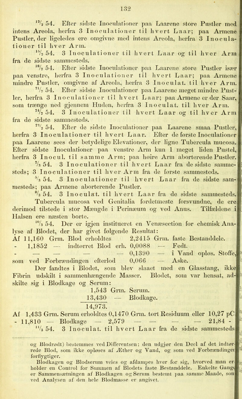 *% 54. Efter sidste Inoculationer paa Laarene store Pustler med intens Areola, herfra 3 Inoculationer til hvert Laar; paa Armene Pustler, der ligeledes ere omgivne med intens Areola, herfra 3 Inocula- tioner til hver Arm. 16/2 54. 3 Inoculationer til hvert Laar og til hver Arm fra de sidste sammesteds. 18/2 54. Efter sidste Inoculationer paa Laarene store Pustler især paa venstre, herfra 3 Inoculationer til hvert Laar; paa Armene mindre Pustler, omgivne af Areola, herfra 3 Inoculat. til hver Arm. 21/2 54. Efter sidste Inoculationer paa Laarene meget mindre Pust- ler, herfra 3 Inoculationer til hvert Laar; paa Armene er der Saar, som trænge ned gjennem Huden, herfra 3 Inoculat. til hver Arm. 2V2 54. 3 Inoculationer til hvert Laar og til hver Arm fra de sidste sammesteds. 21/2 54. Efter de sidste Inoculationer paa Laarene smaa Pustler, herfra 3 Inoculationer til hvert Laar. Efter de første Inoculationer paa Laarene sees der betydelige Elevationer, der ligne Tubercula mucosa. Efter sidste Inoculationer paa venstre Arm kun 1 meget liden Pustel, herfra 3 Inocul. til samme Arm; paa hoire Arm aborterende Pustler. 2/3 54. 3 Inoculationer til hvert Laar fra de sidste samme- steds; 3 Inoculationer til hver Arm fra de første sammesteds. 64 54. 3 Inoculationer til hvert Laar fra de sidste sam- mesteds; paa Armene aborterende Pustler. 84 54. 3 Inoculat. til hvert Laar fra de sidste sammesteds. Tubercula mucosa ved Genitalia fordetmeste forsvundne, de ere derimod tilstede i stor Mængde i Perinæum og ved Anus. Tilfældene i Halsen ere næsten borte. l% 54. Der er igjen institueret en Venæsection for chemisk Ana- lyse af Blodet, der har givet følgende Resultat: Af 11,160 G-rm. Blod erholdtes 2,2415 Gfrm. faste Bestanddele. 1,1852 —1 indtørret Blod erh. 0,0088 — Fedt. — — — — 0,1390 — i Vand opløs. Stoffe, som ved Forbrændingen efterlod 0,066 — Aske. Der fandtes i Blodet, som blev slaaet med en Glasstang, ikke Fibrin udskilt i sammenhængende Masser. Blodet, som var hensat, ad- skilte sig i Blodkage og Serum: 1,543 Grm. Serum. 13,430 — Blodkage. 14,973. Af 1,433 Grm. Serum erholdtes 0,1470 Grm. tørtResiduum eller 10,27 pC, - 11,810 — Blodkage — 2,579 — — —. — 21,84 - n/3 54. 3 Inoculat. til hvert La ar fra de sidste sammesteds og Blodrødt) bestemmes ved Differentsen; den udgjør den Deel af det indtør- rede Blod, som ikke opløses af Æther og Yand, og som ved Forbrændinger forflygtiger. Blodkagen og Blodserum veies og afdampes hver for sig, hvorved man er- holder en Control for Summen af Blodets faste Bestanddele. Enkelte Gang< er Sammensætningen af Blodkagen og Serum bestemt paa samme Maade, son ved Analysen af den hele Blodmasse er angivet.